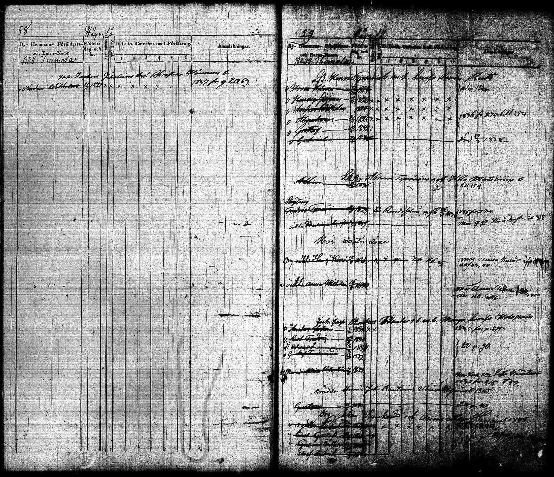 [ ../kirjat/Kirkonkirjat/joroinen/lastenkirja_1834-1844_tk1675-1676/kuvat/31.jpg ]