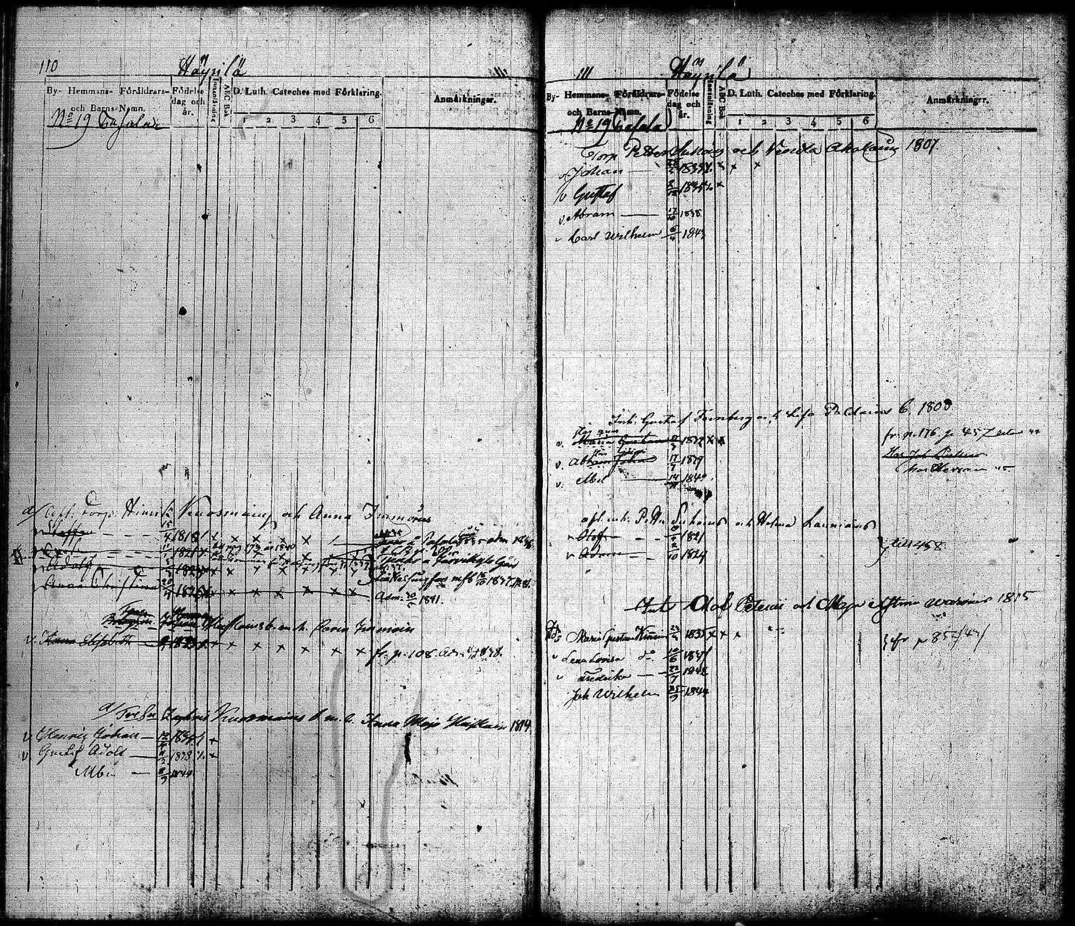 [ ../kirjat/Kirkonkirjat/joroinen/lastenkirja_1834-1844_tk1675-1676/kuvat/57.jpg ]