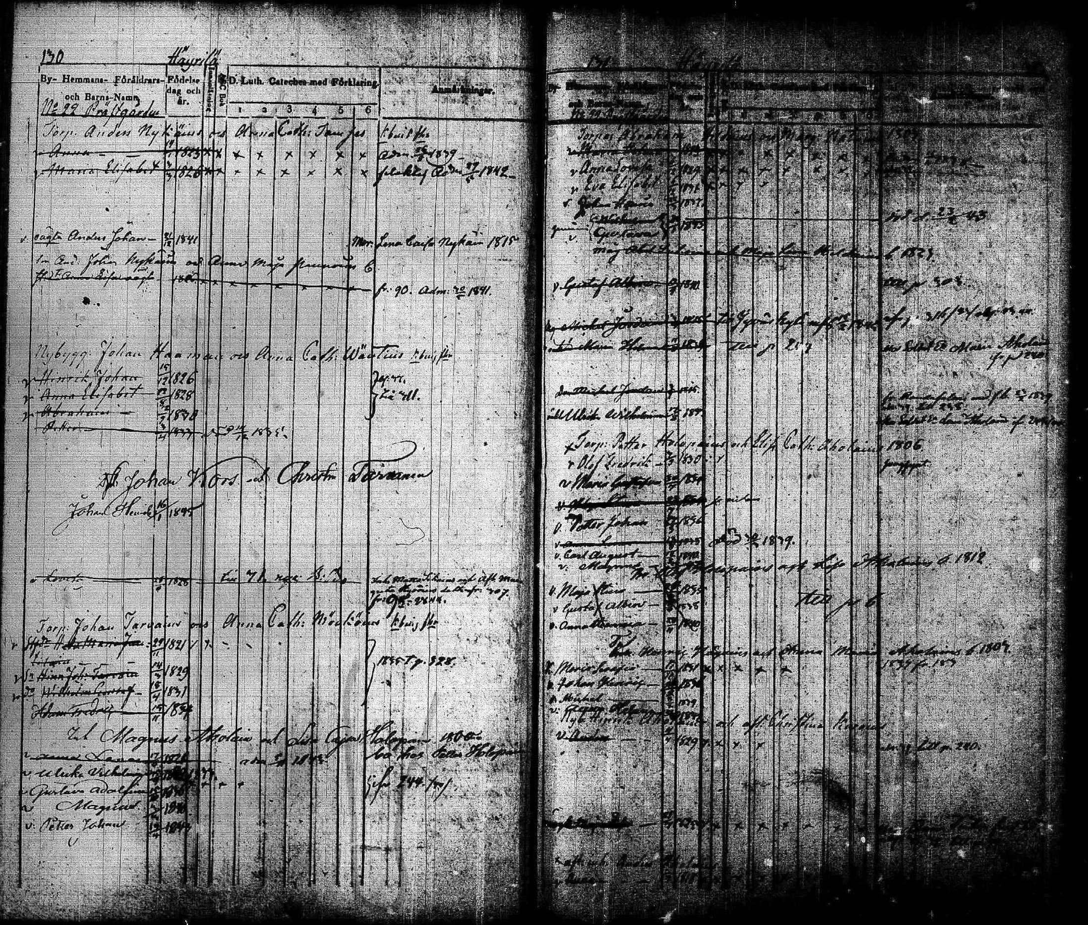 [ ../kirjat/Kirkonkirjat/joroinen/lastenkirja_1834-1844_tk1675-1676/kuvat/67.jpg ]