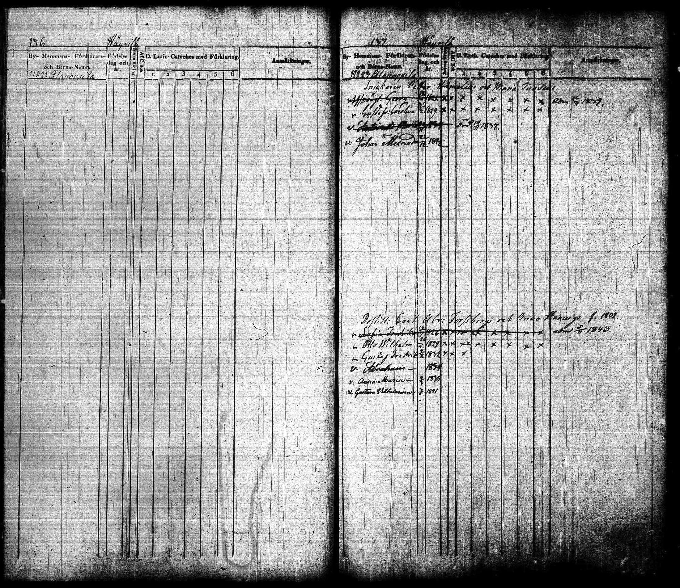 [ ../kirjat/Kirkonkirjat/joroinen/lastenkirja_1834-1844_tk1675-1676/kuvat/70.jpg ]