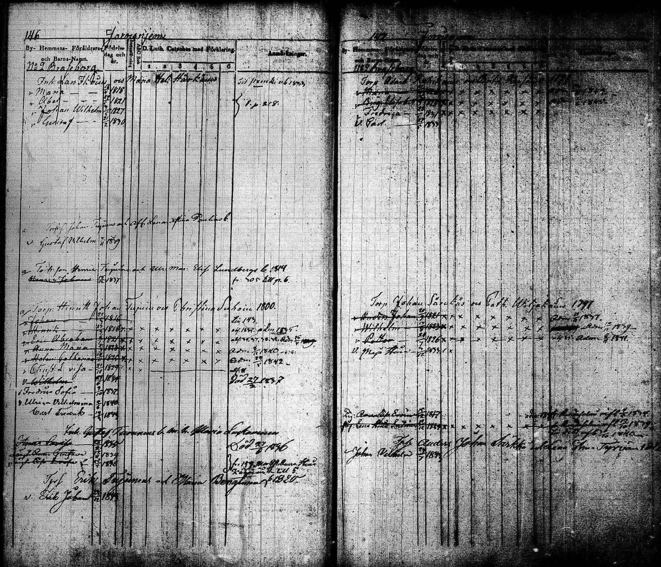 [ ../kirjat/Kirkonkirjat/joroinen/lastenkirja_1834-1844_tk1675-1676/kuvat/75.jpg ]