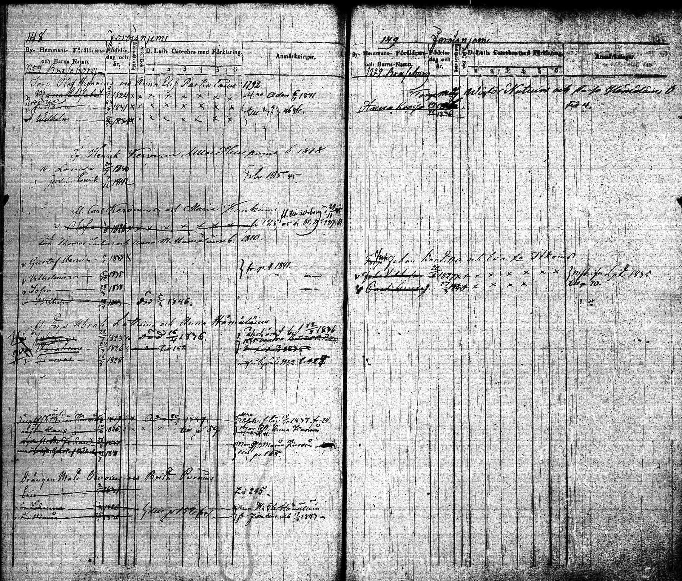 [ ../kirjat/Kirkonkirjat/joroinen/lastenkirja_1834-1844_tk1675-1676/kuvat/76.jpg ]
