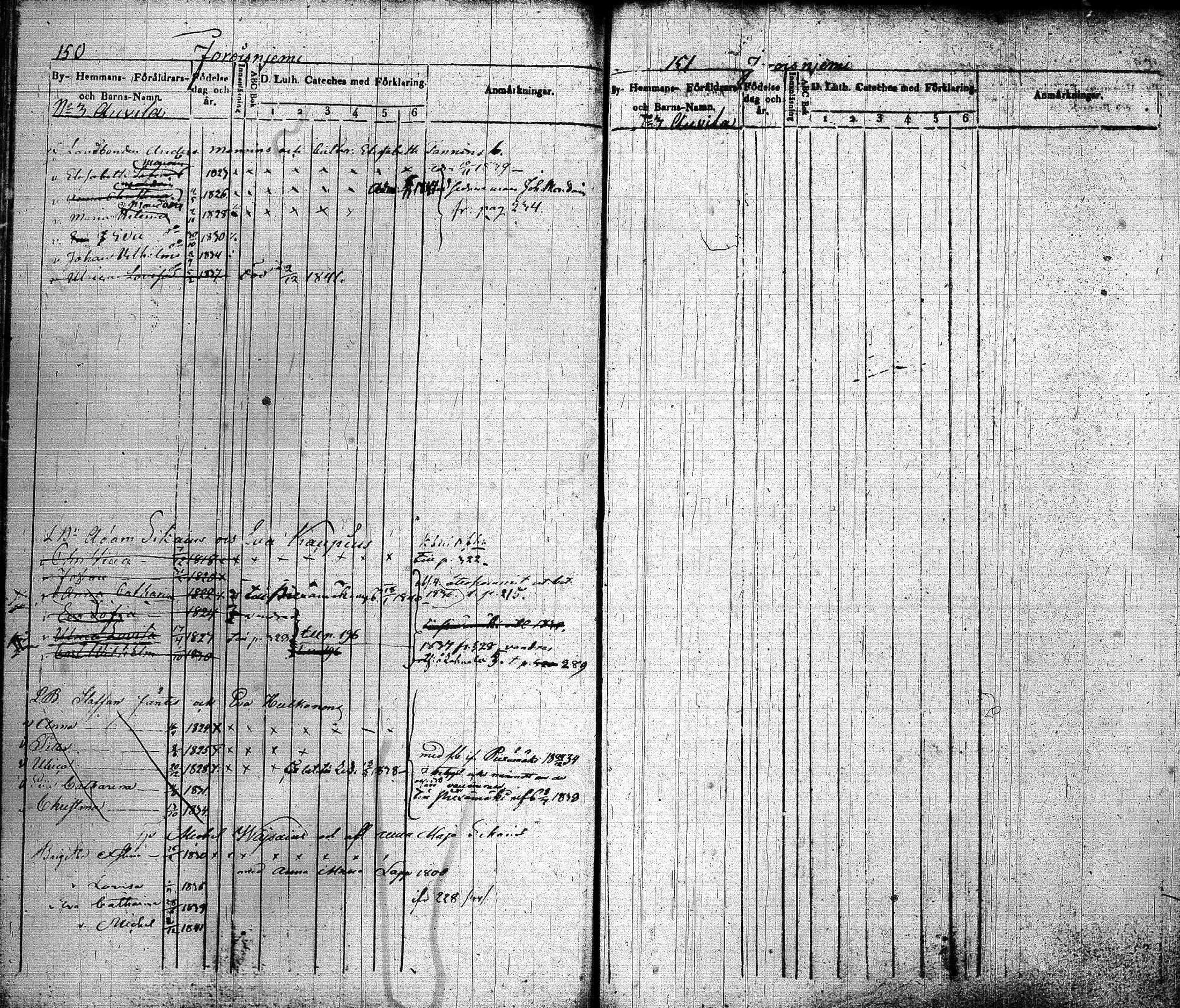 [ ../kirjat/Kirkonkirjat/joroinen/lastenkirja_1834-1844_tk1675-1676/kuvat/77.jpg ]