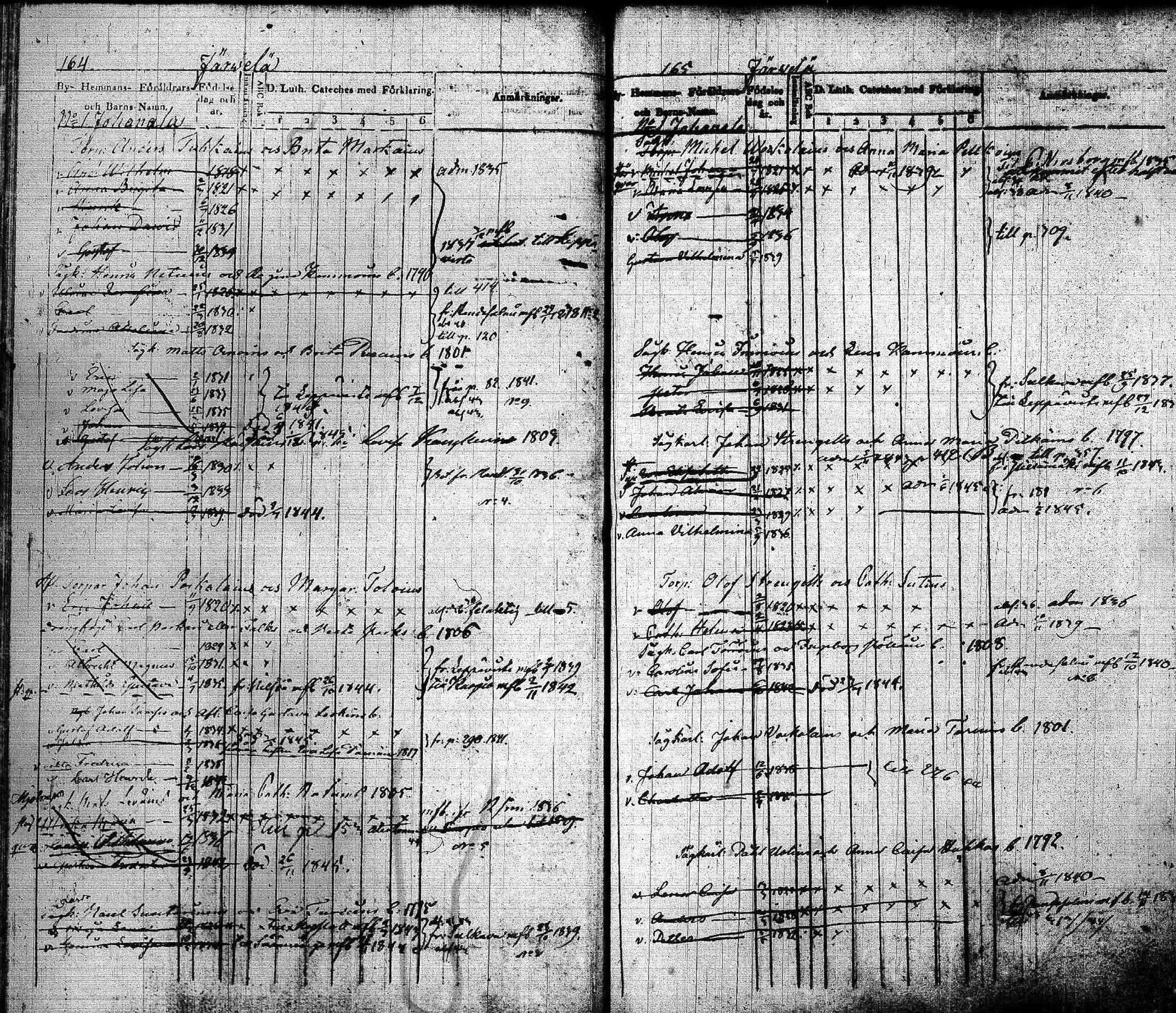[ ../kirjat/Kirkonkirjat/joroinen/lastenkirja_1834-1844_tk1675-1676/kuvat/84.jpg ]