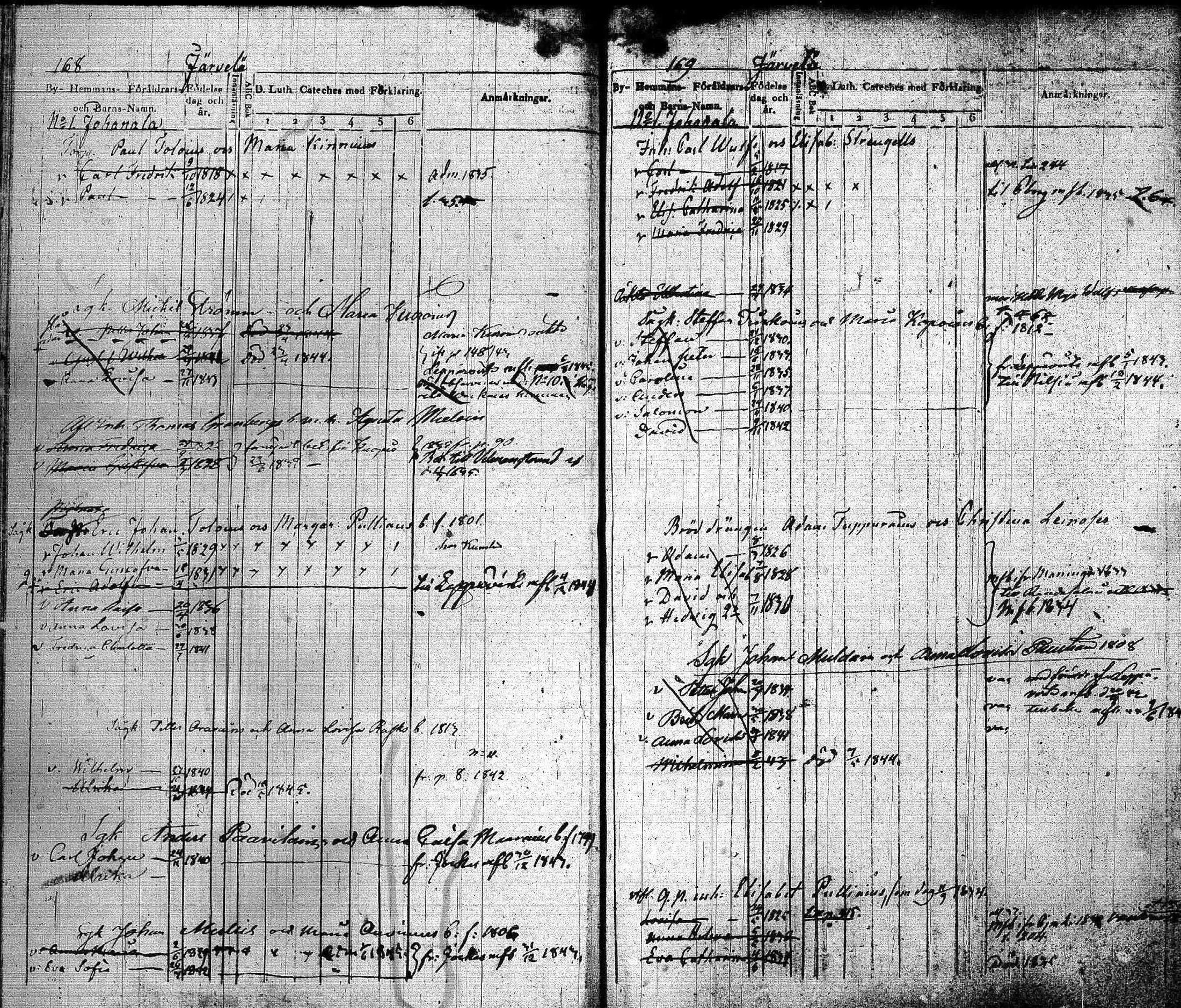 [ ../kirjat/Kirkonkirjat/joroinen/lastenkirja_1834-1844_tk1675-1676/kuvat/86.jpg ]