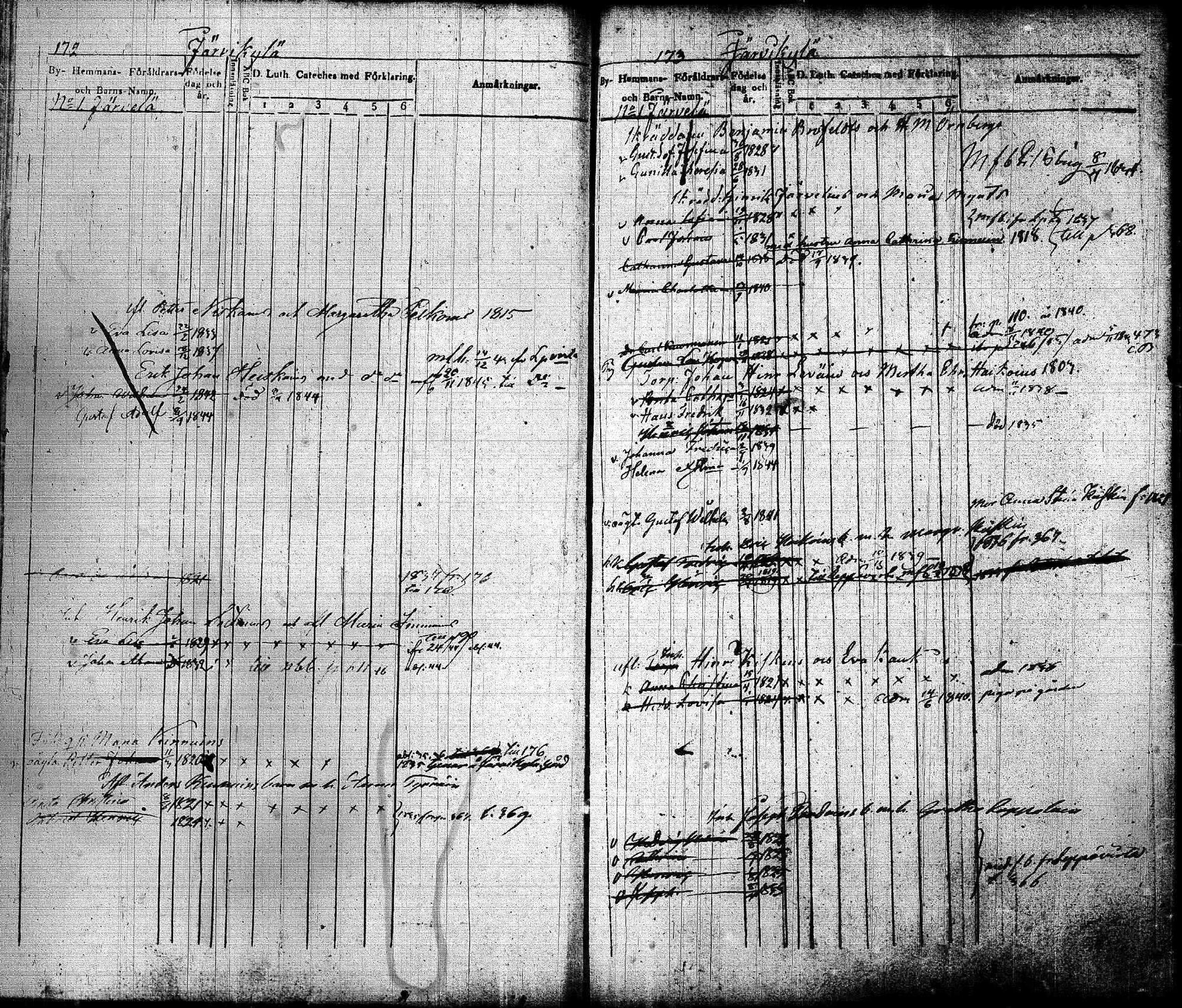 [ ../kirjat/Kirkonkirjat/joroinen/lastenkirja_1834-1844_tk1675-1676/kuvat/88.jpg ]