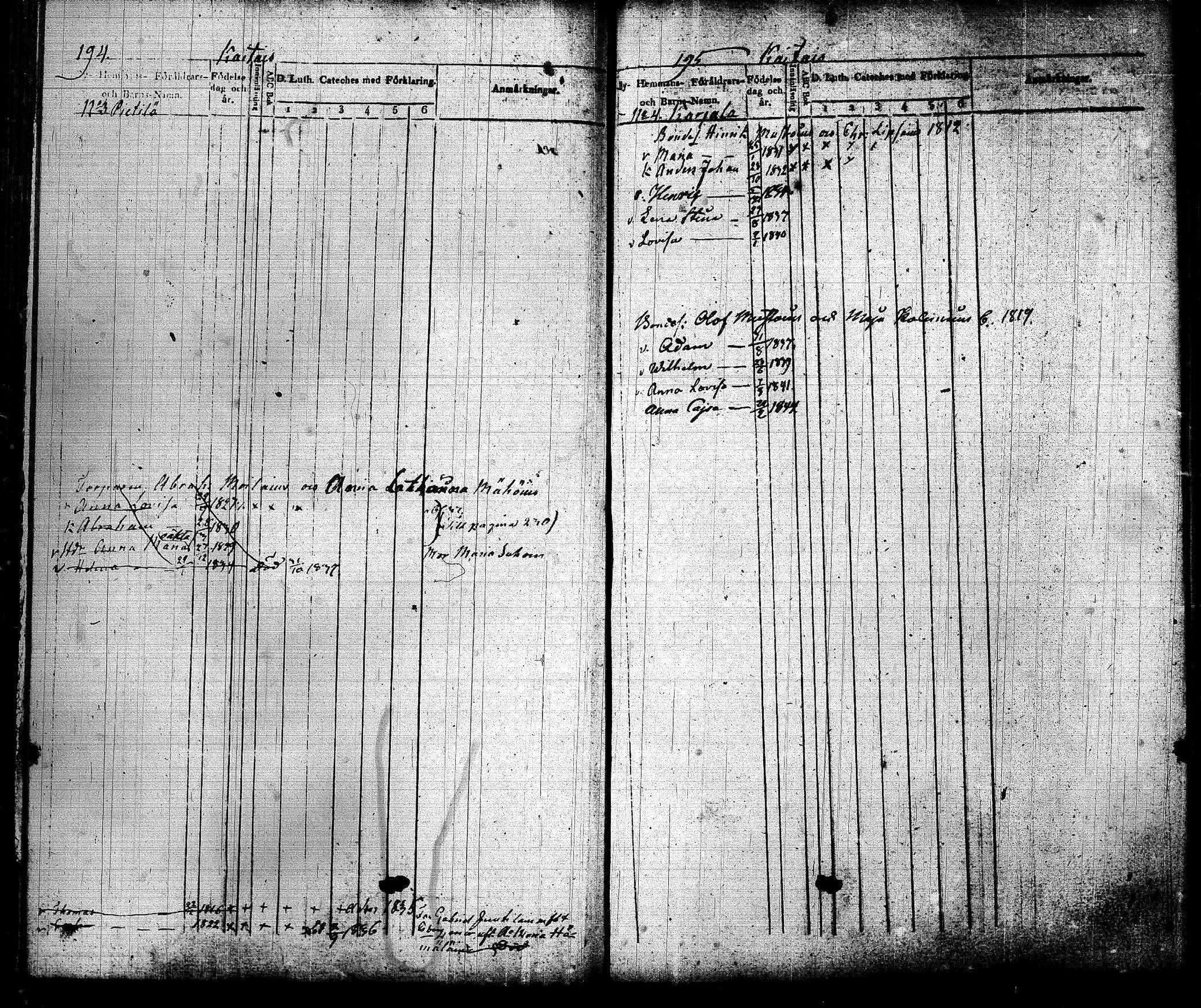 [ ../kirjat/Kirkonkirjat/joroinen/lastenkirja_1834-1844_tk1675-1676/kuvat/99.jpg ]