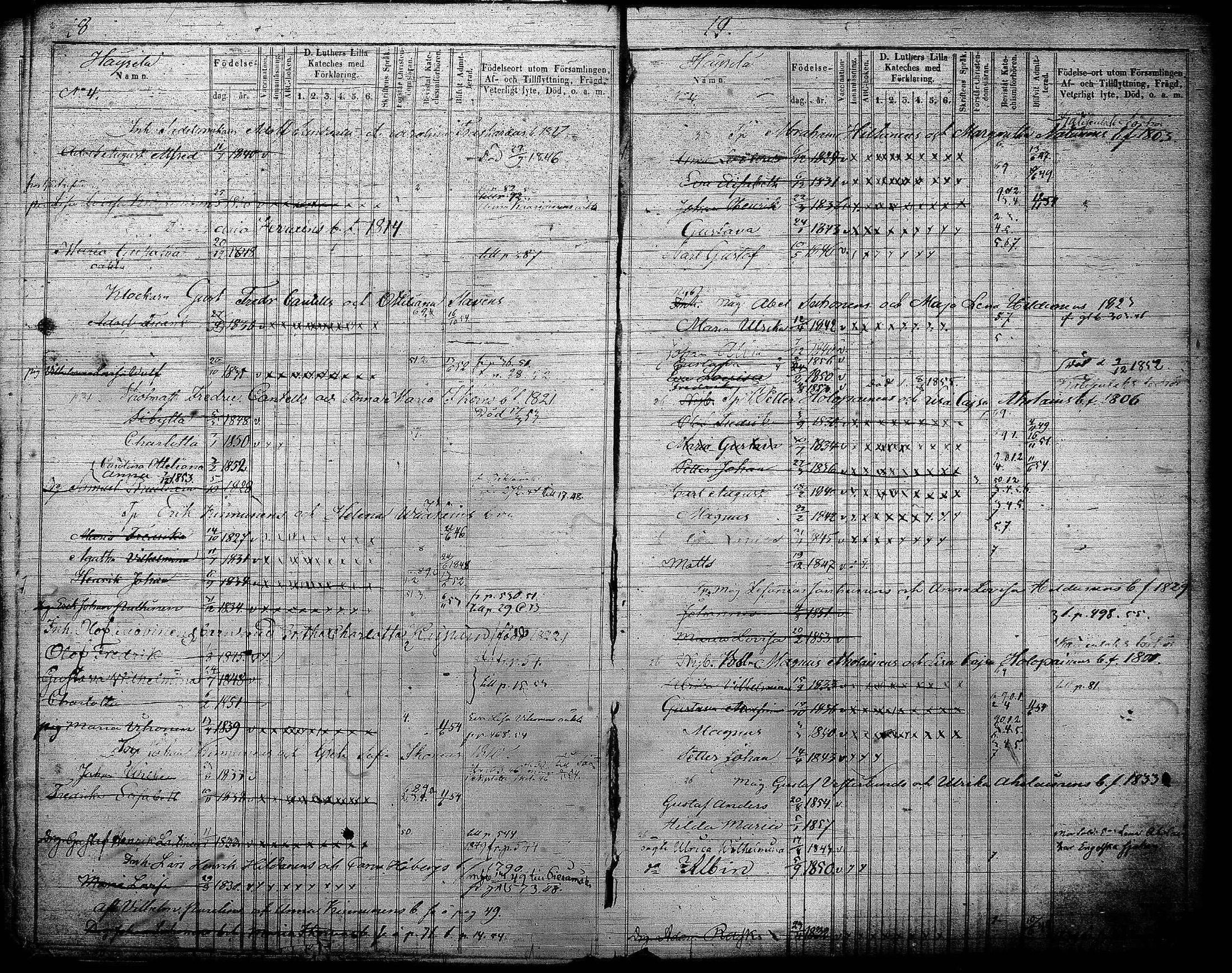 [ ../kirjat/Kirkonkirjat/joroinen/lastenkirja_1845-1855_tk1676/kuvat/11.jpg ]