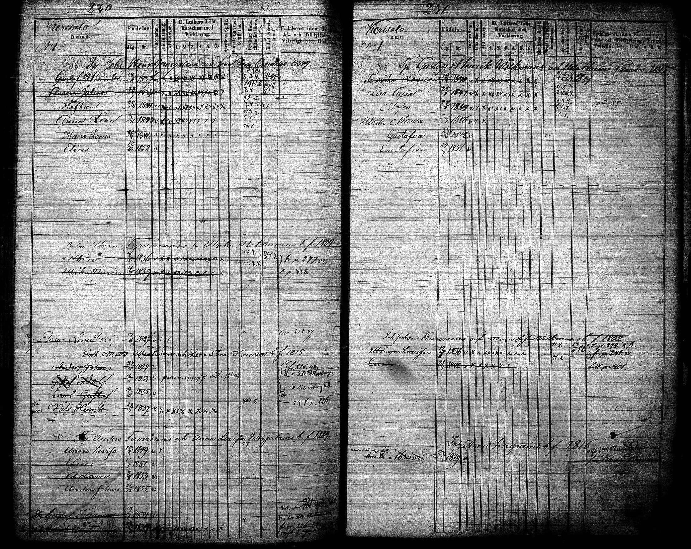 [ ../kirjat/Kirkonkirjat/joroinen/lastenkirja_1845-1855_tk1676/kuvat/117.jpg ]