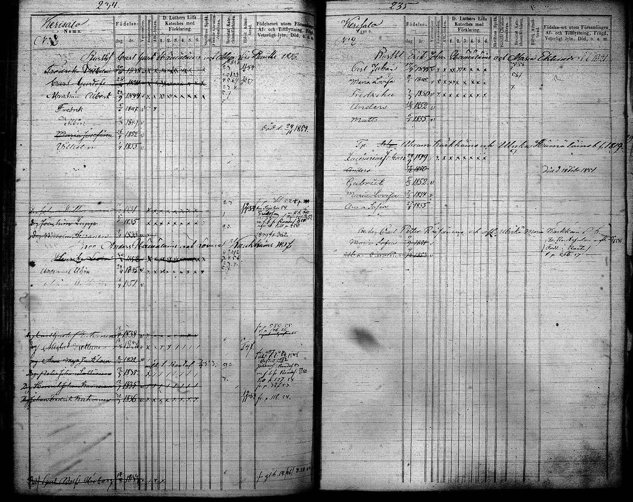 [ ../kirjat/Kirkonkirjat/joroinen/lastenkirja_1845-1855_tk1676/kuvat/119.jpg ]