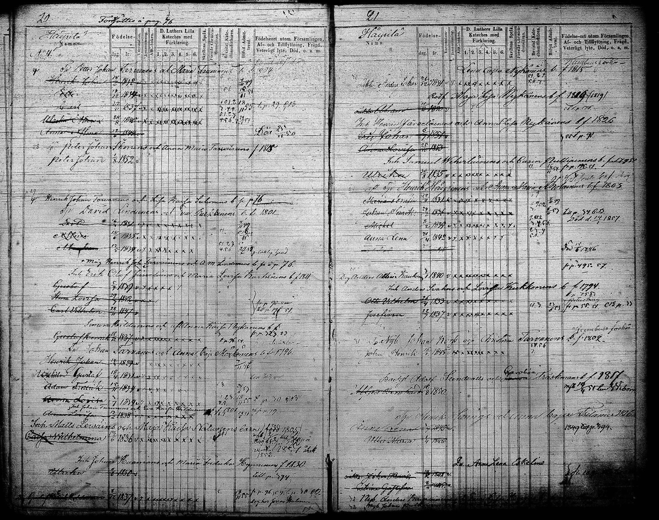 [ ../kirjat/Kirkonkirjat/joroinen/lastenkirja_1845-1855_tk1676/kuvat/12.jpg ]