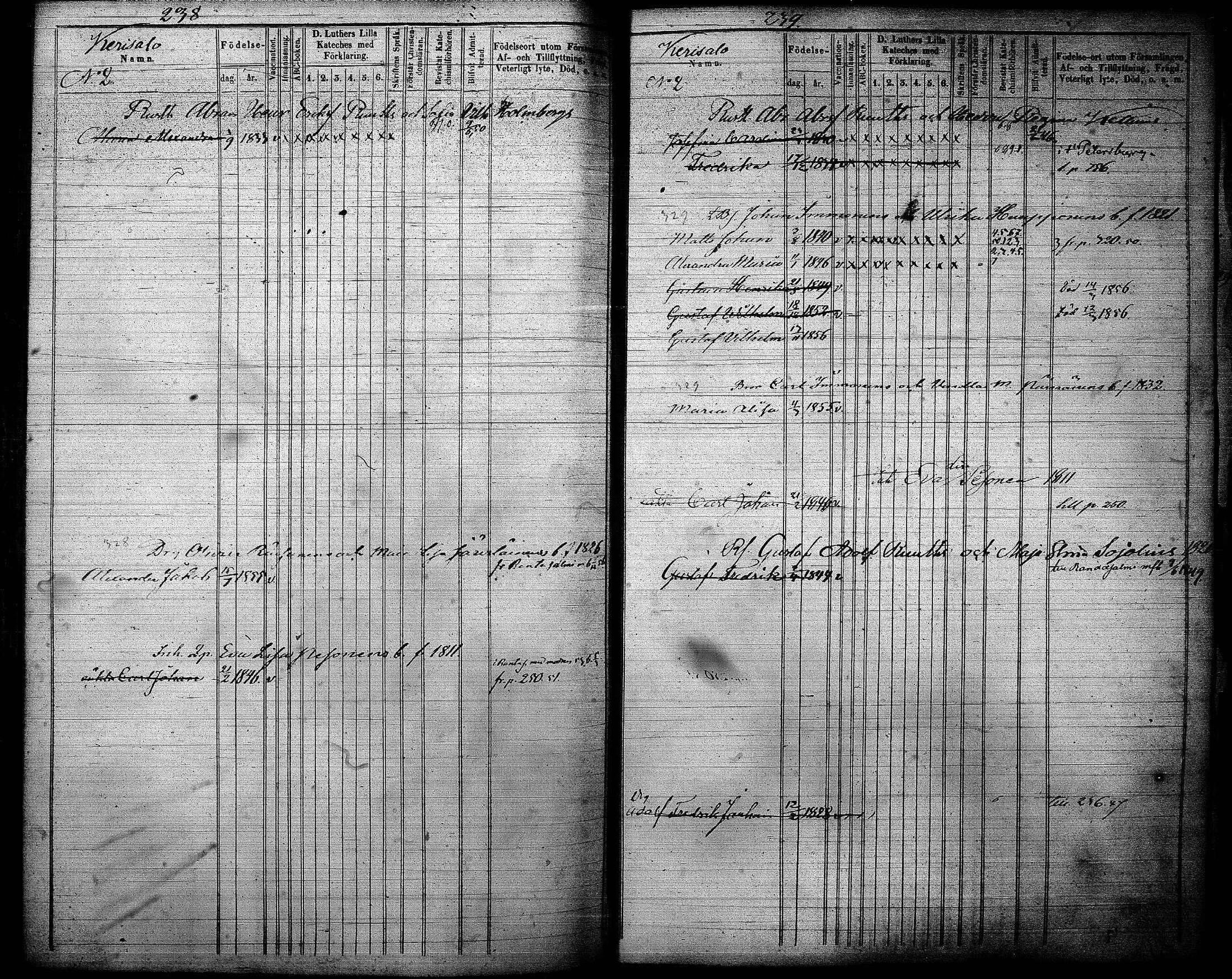 [ ../kirjat/Kirkonkirjat/joroinen/lastenkirja_1845-1855_tk1676/kuvat/121.jpg ]