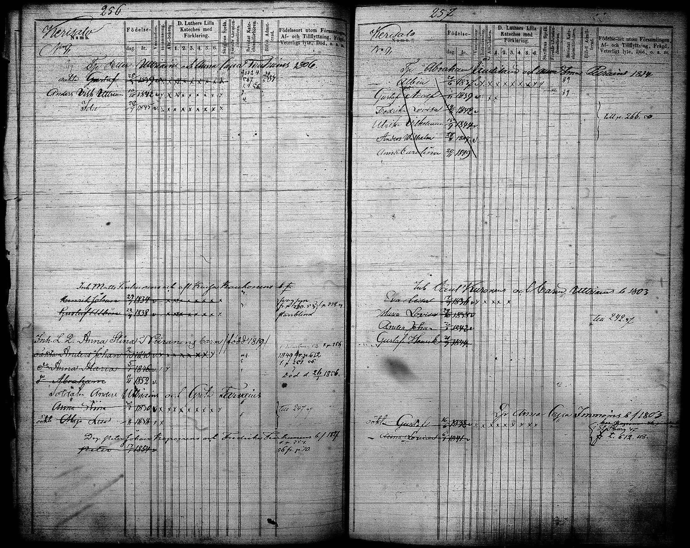 [ ../kirjat/Kirkonkirjat/joroinen/lastenkirja_1845-1855_tk1676/kuvat/130.jpg ]