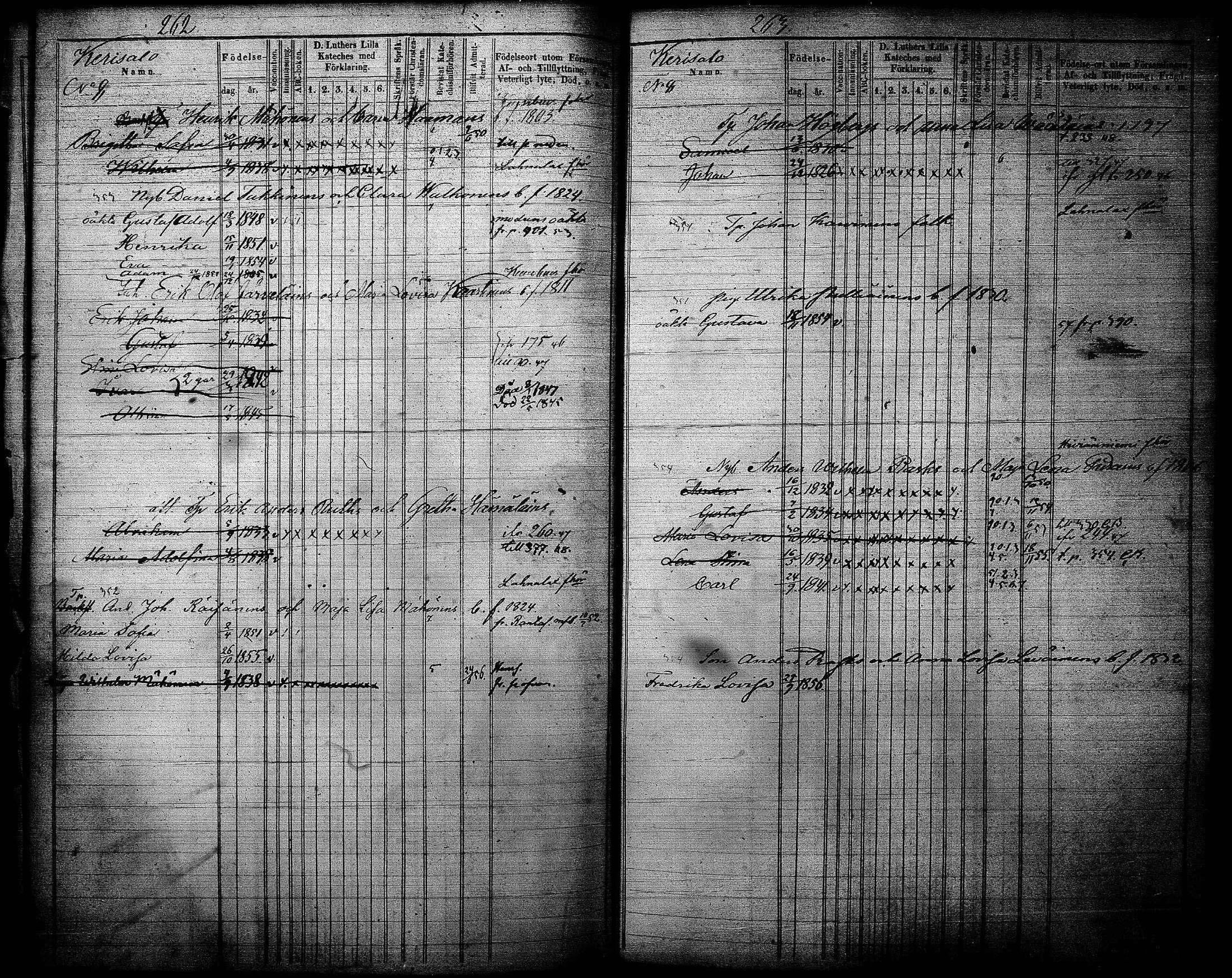 [ ../kirjat/Kirkonkirjat/joroinen/lastenkirja_1845-1855_tk1676/kuvat/133.jpg ]