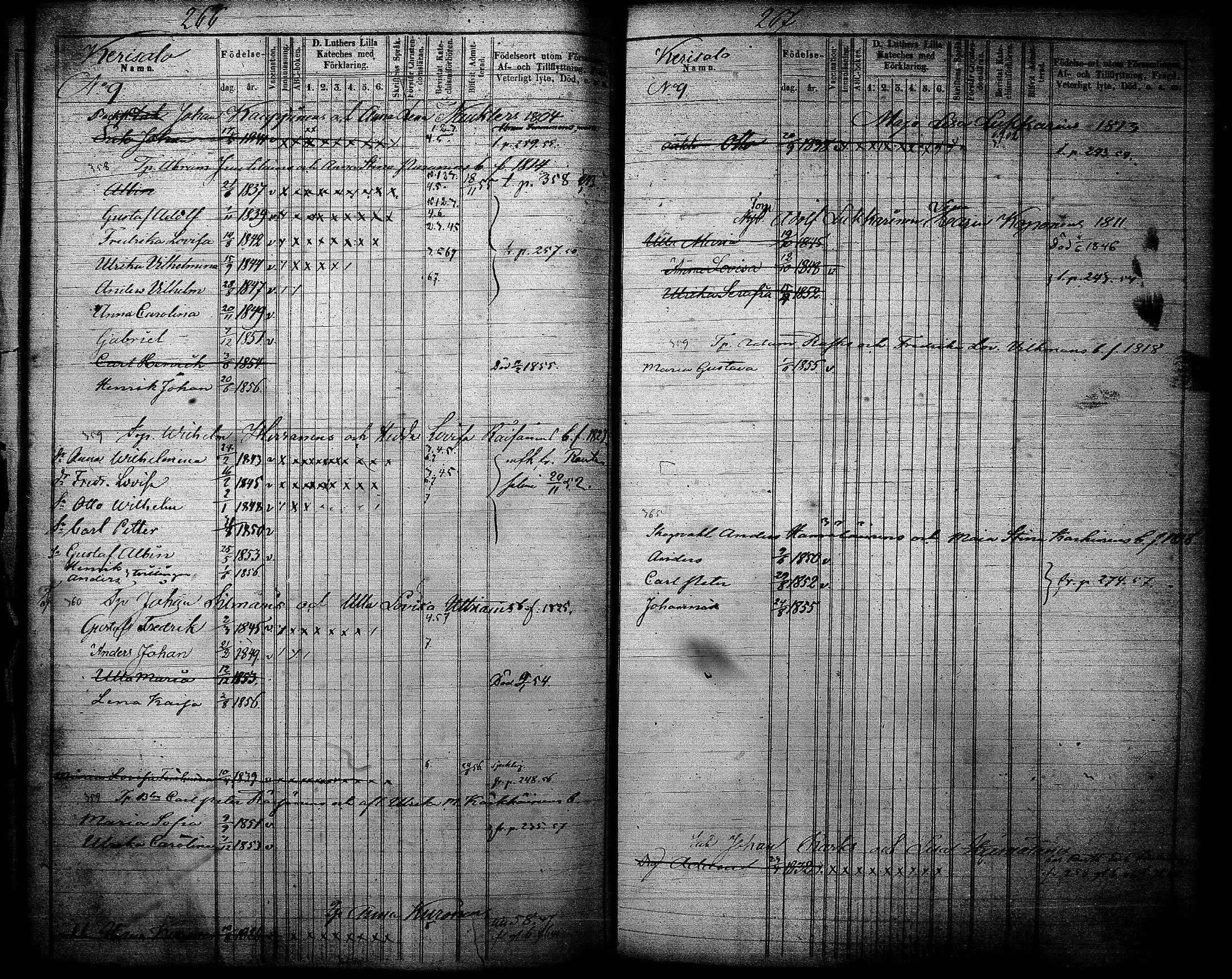 [ ../kirjat/Kirkonkirjat/joroinen/lastenkirja_1845-1855_tk1676/kuvat/135.jpg ]