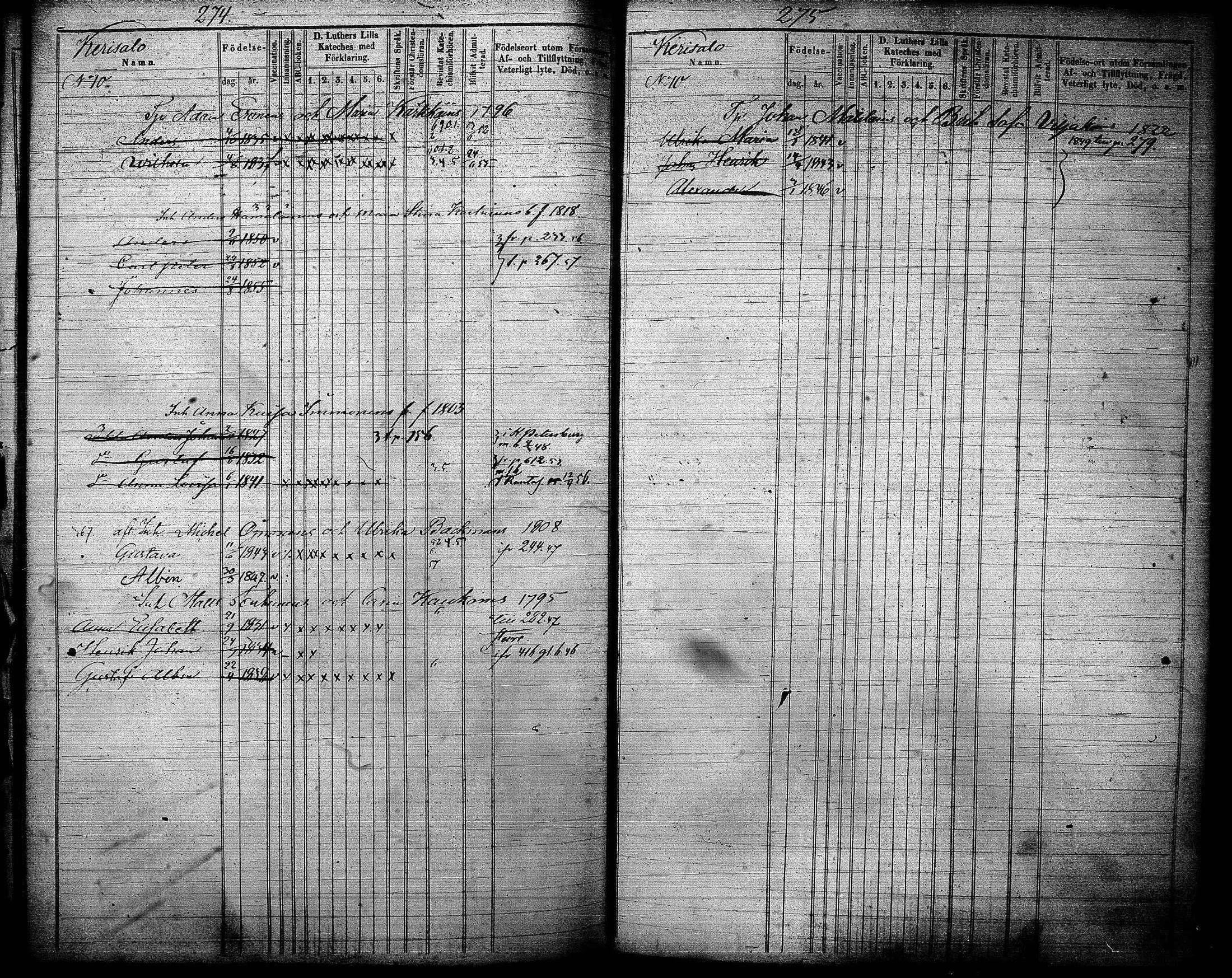 [ ../kirjat/Kirkonkirjat/joroinen/lastenkirja_1845-1855_tk1676/kuvat/139.jpg ]