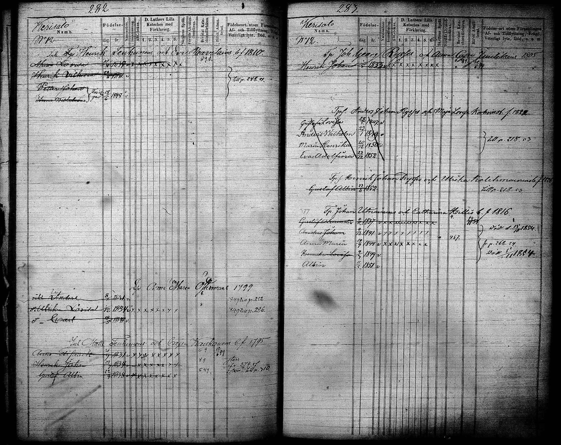 [ ../kirjat/Kirkonkirjat/joroinen/lastenkirja_1845-1855_tk1676/kuvat/143.jpg ]