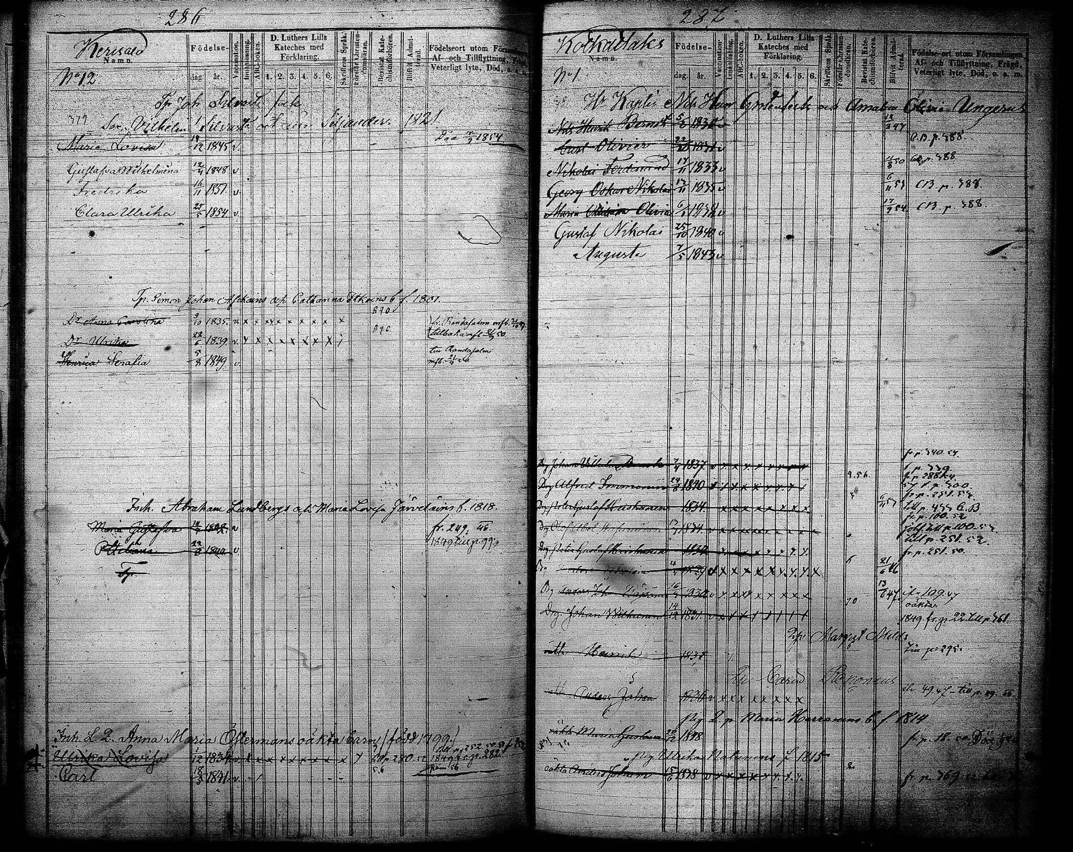 [ ../kirjat/Kirkonkirjat/joroinen/lastenkirja_1845-1855_tk1676/kuvat/145.jpg ]