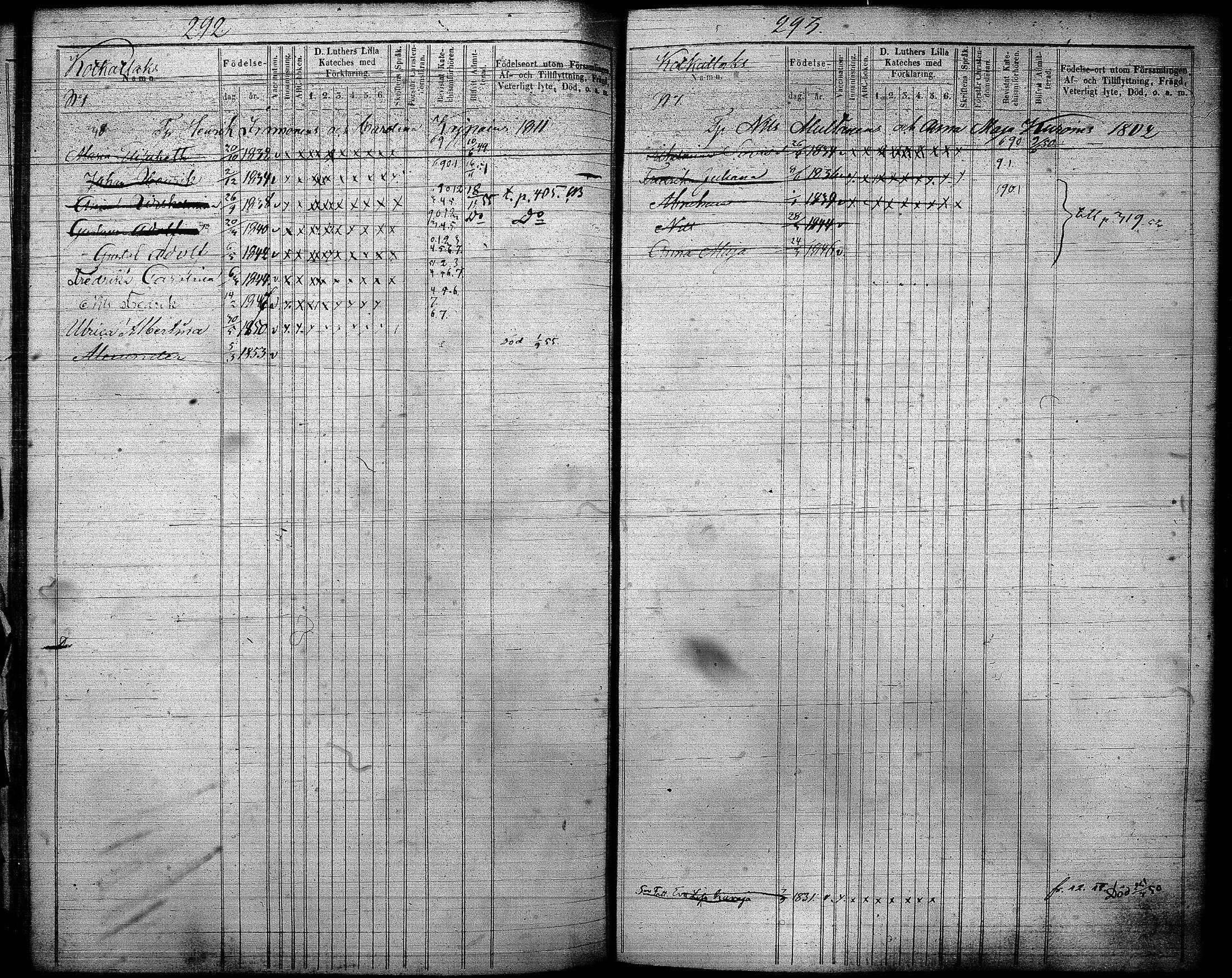 [ ../kirjat/Kirkonkirjat/joroinen/lastenkirja_1845-1855_tk1676/kuvat/148.jpg ]