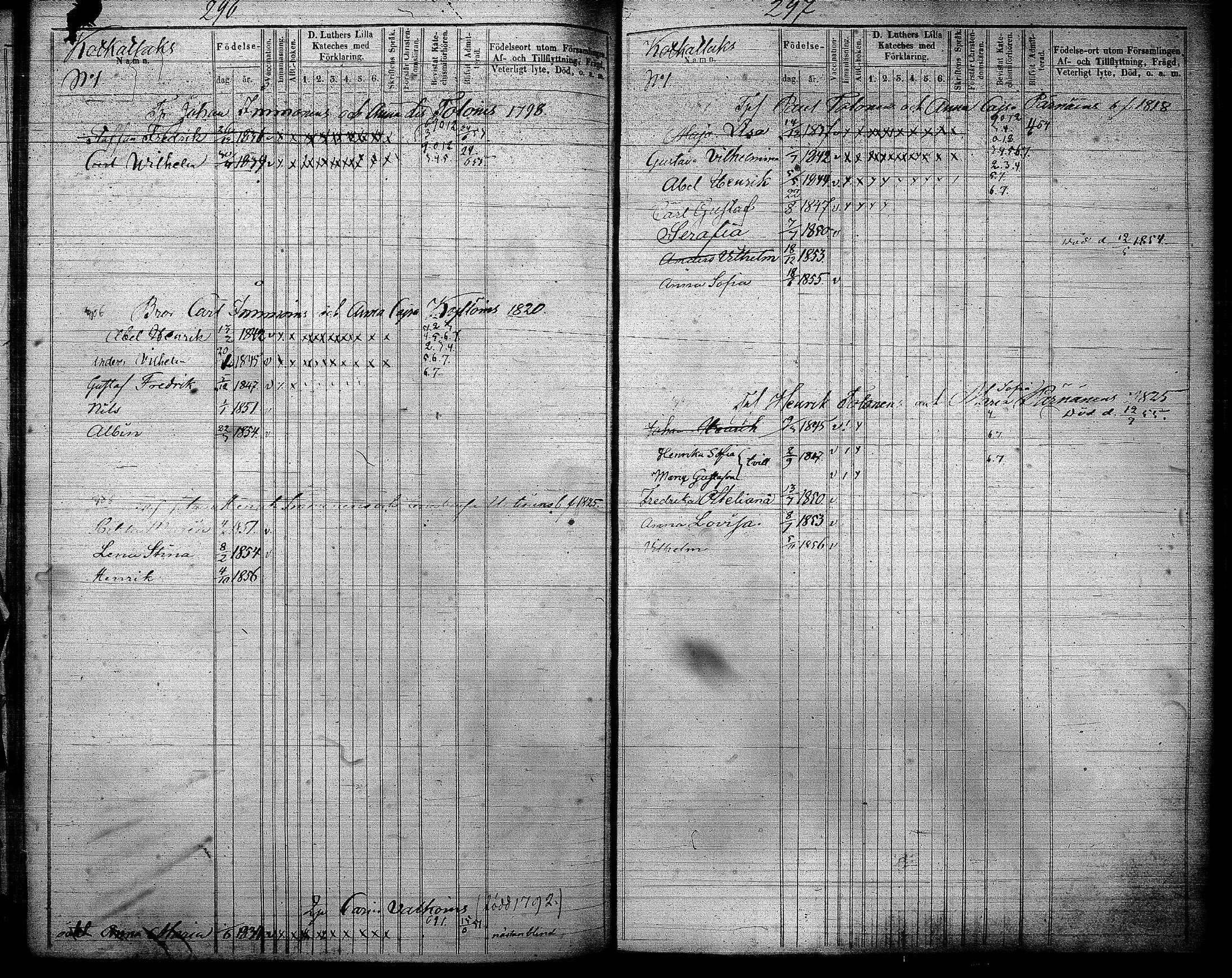 [ ../kirjat/Kirkonkirjat/joroinen/lastenkirja_1845-1855_tk1676/kuvat/150.jpg ]