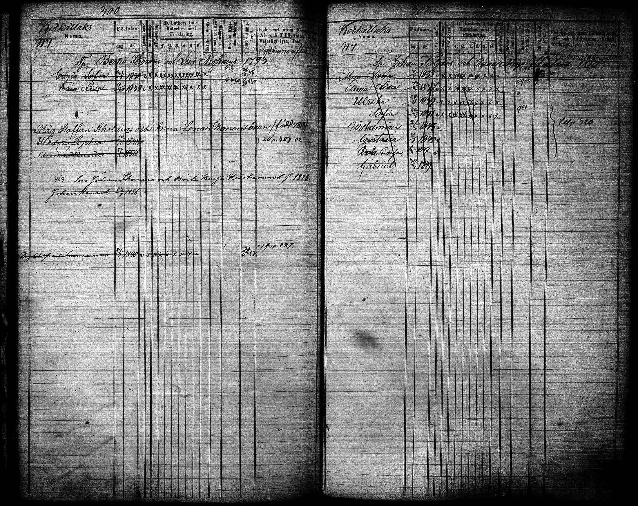 [ ../kirjat/Kirkonkirjat/joroinen/lastenkirja_1845-1855_tk1676/kuvat/152.jpg ]