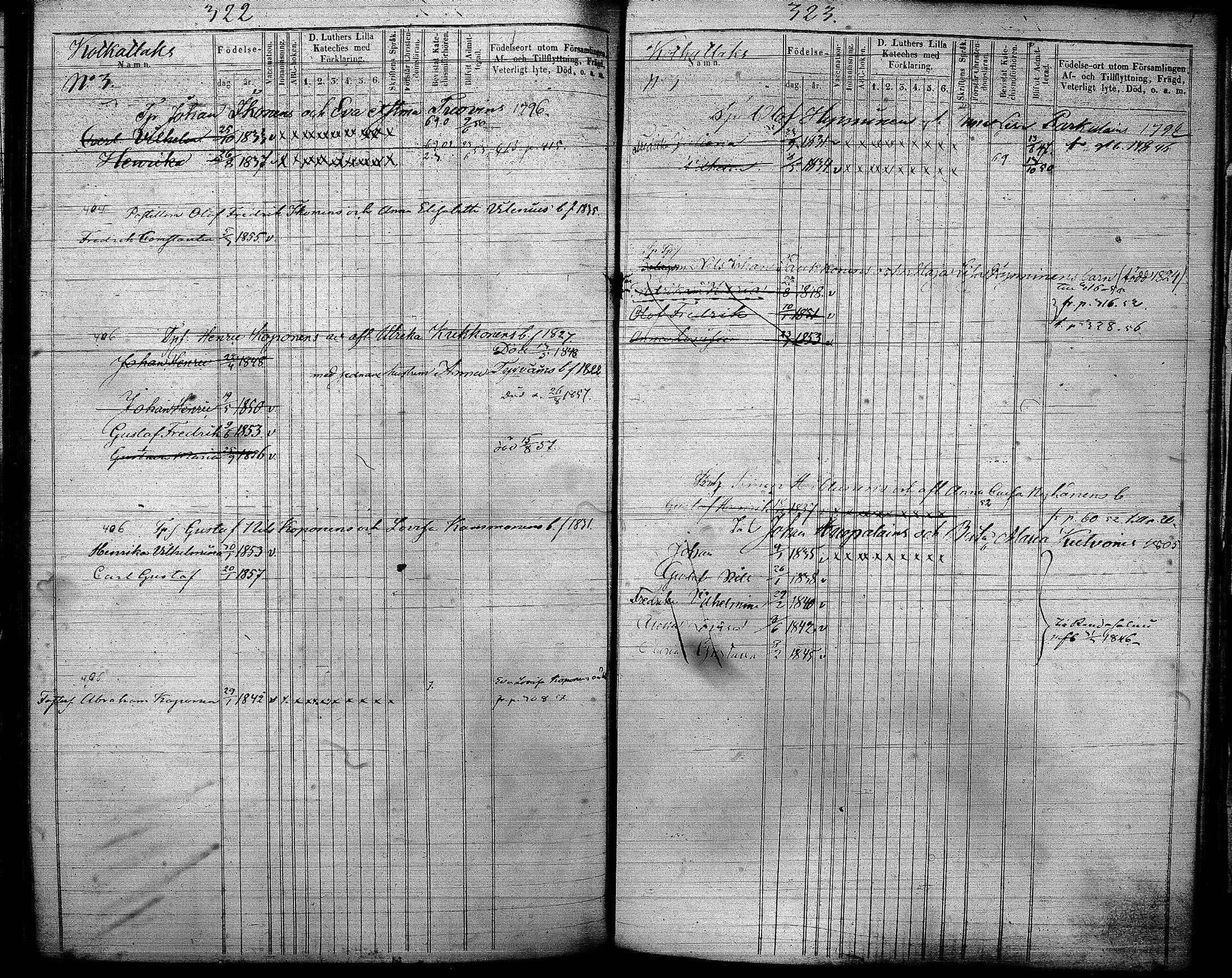 [ ../kirjat/Kirkonkirjat/joroinen/lastenkirja_1845-1855_tk1676/kuvat/163.jpg ]