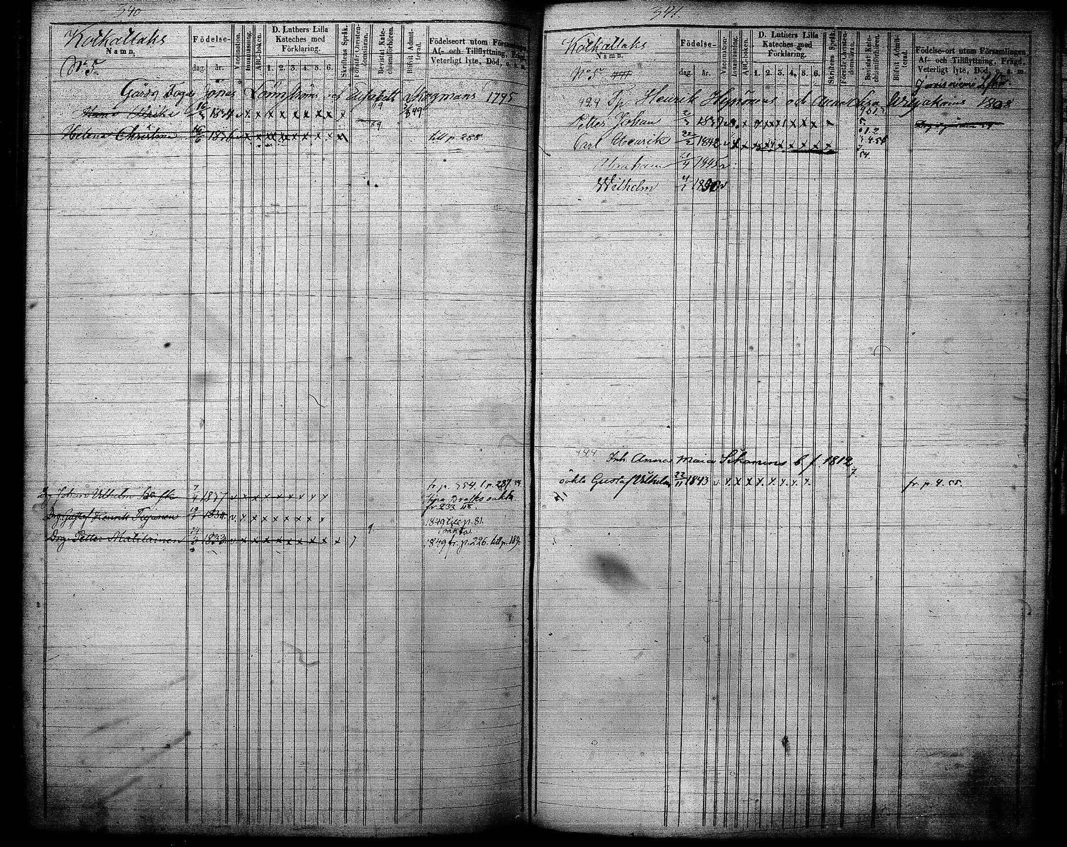 [ ../kirjat/Kirkonkirjat/joroinen/lastenkirja_1845-1855_tk1676/kuvat/172.jpg ]