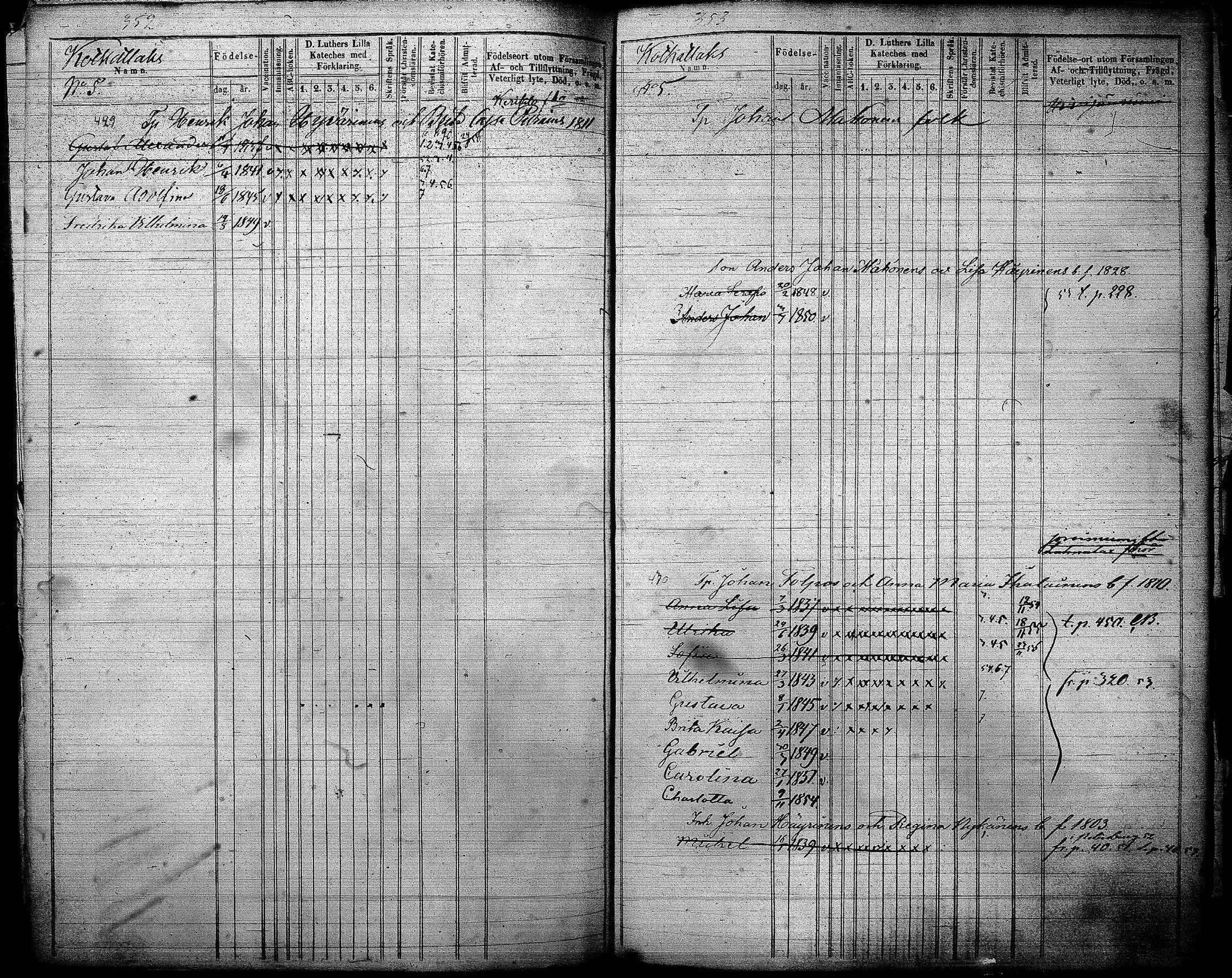 [ ../kirjat/Kirkonkirjat/joroinen/lastenkirja_1845-1855_tk1676/kuvat/178.jpg ]