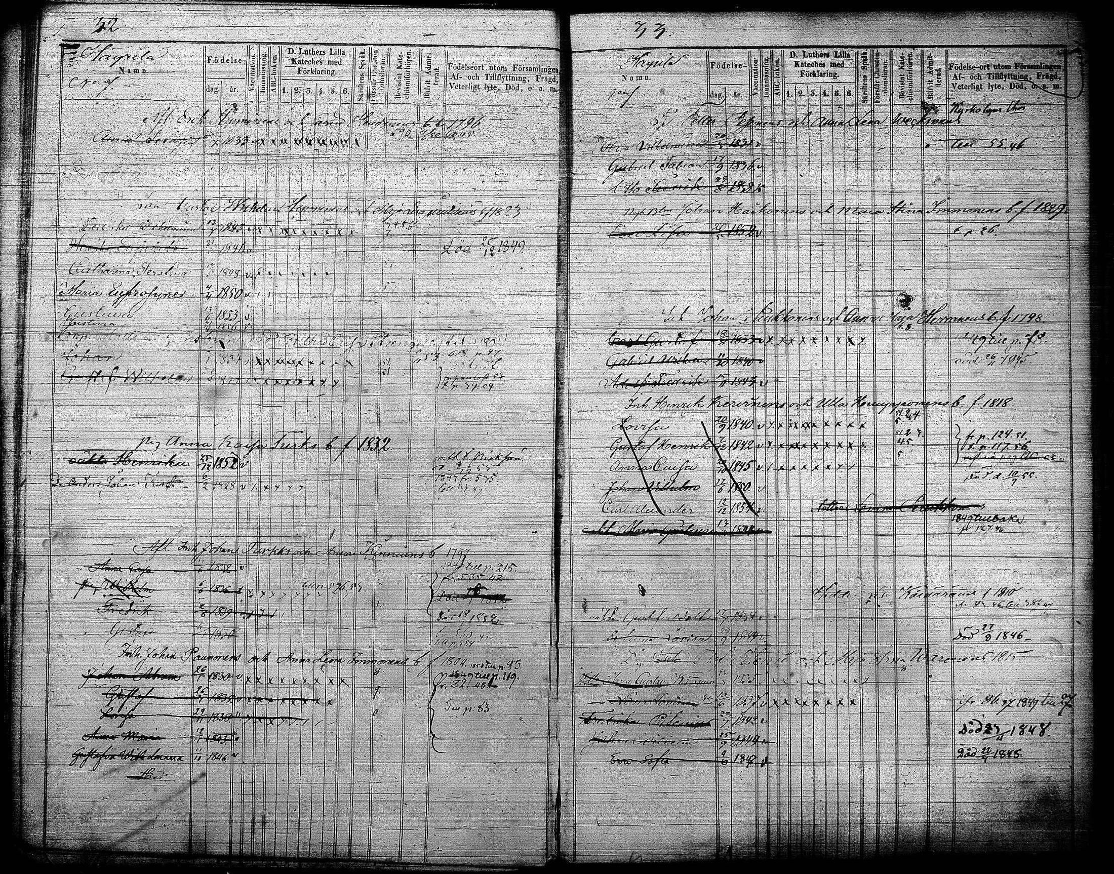 [ ../kirjat/Kirkonkirjat/joroinen/lastenkirja_1845-1855_tk1676/kuvat/18.jpg ]