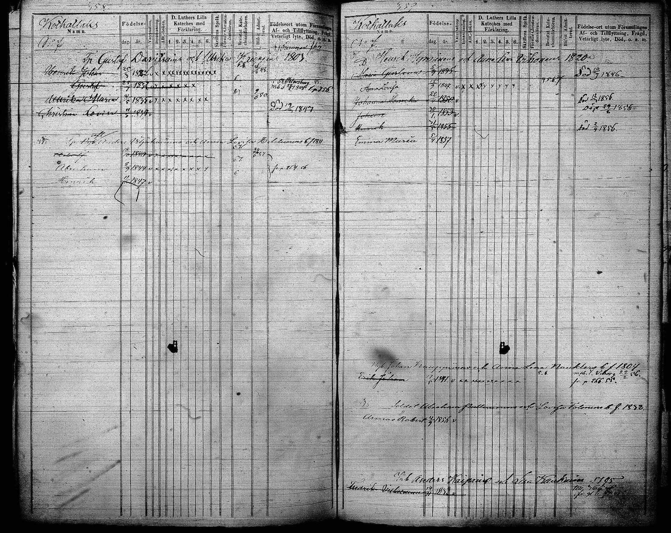 [ ../kirjat/Kirkonkirjat/joroinen/lastenkirja_1845-1855_tk1676/kuvat/181.jpg ]
