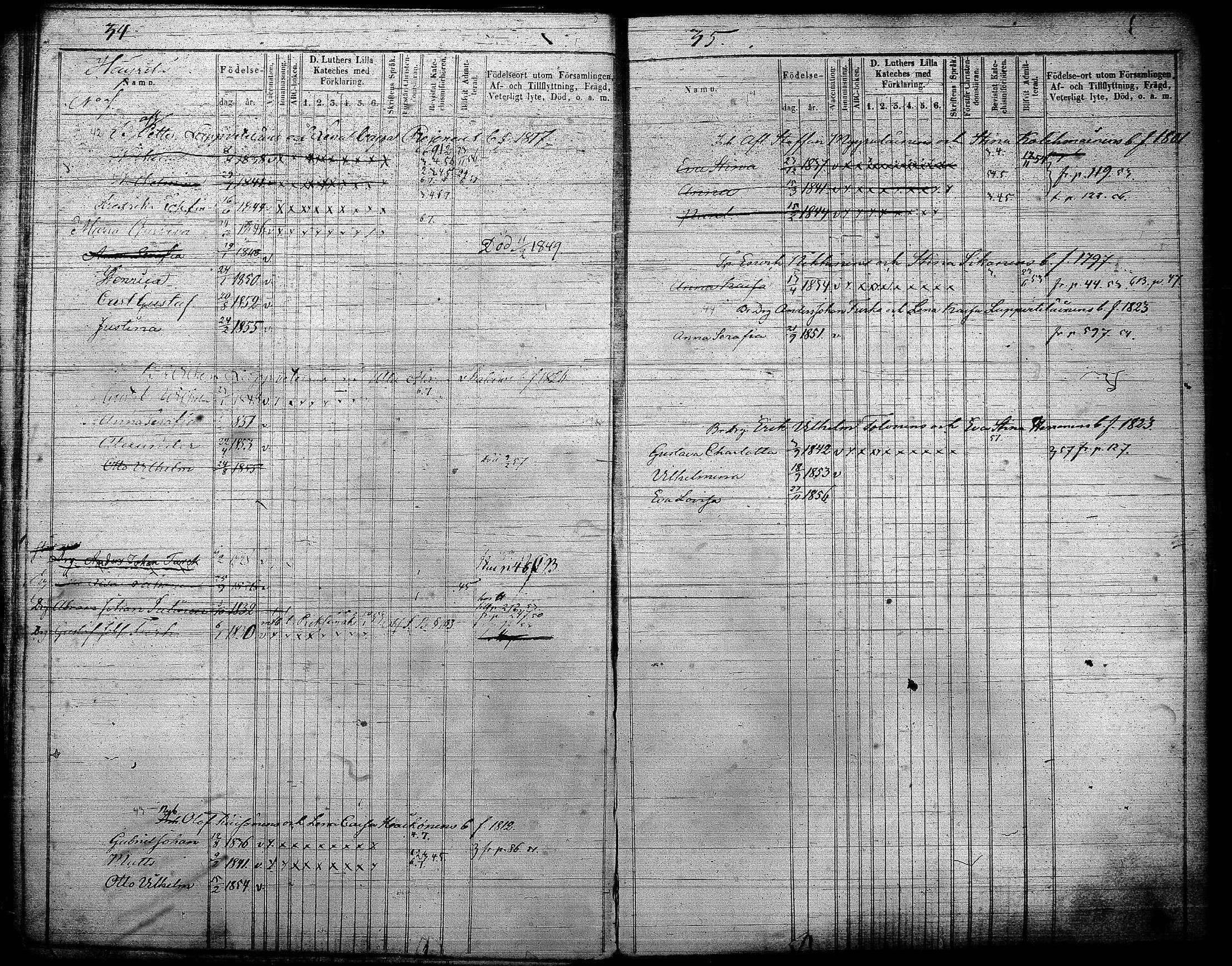 [ ../kirjat/Kirkonkirjat/joroinen/lastenkirja_1845-1855_tk1676/kuvat/19.jpg ]