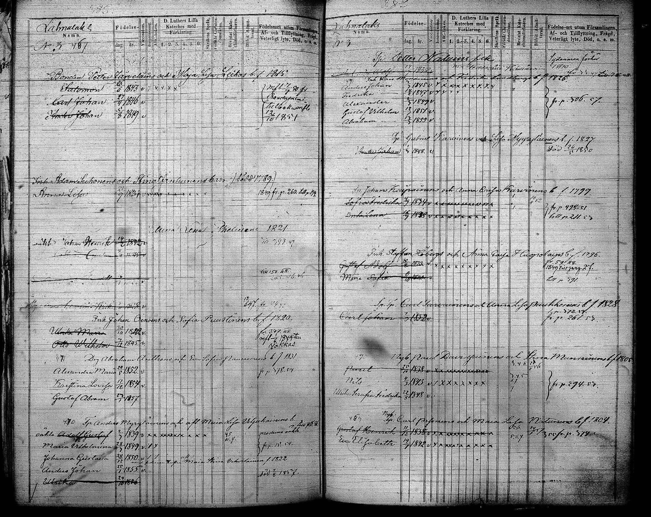 [ ../kirjat/Kirkonkirjat/joroinen/lastenkirja_1845-1855_tk1676/kuvat/195.jpg ]