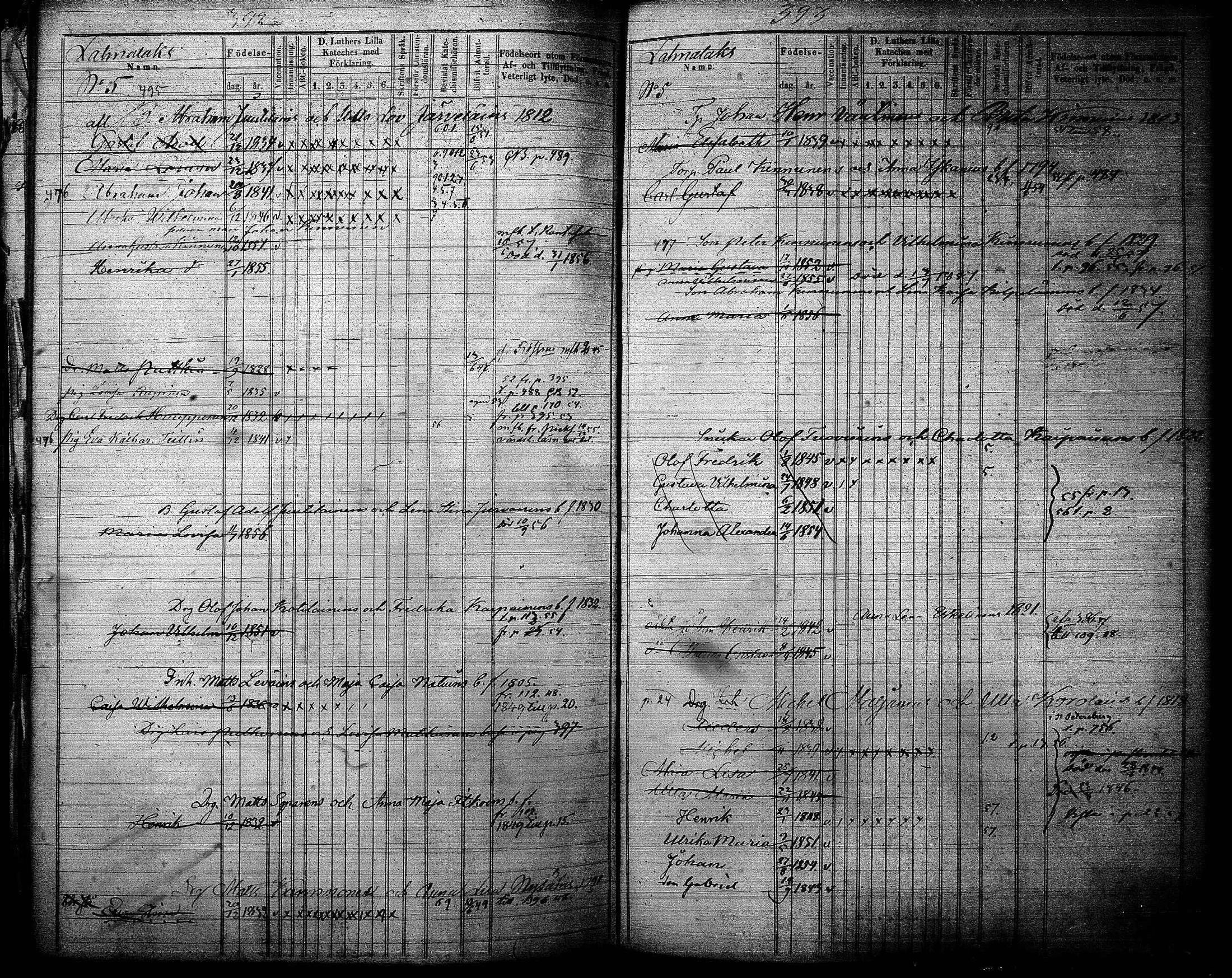 [ ../kirjat/Kirkonkirjat/joroinen/lastenkirja_1845-1855_tk1676/kuvat/198.jpg ]