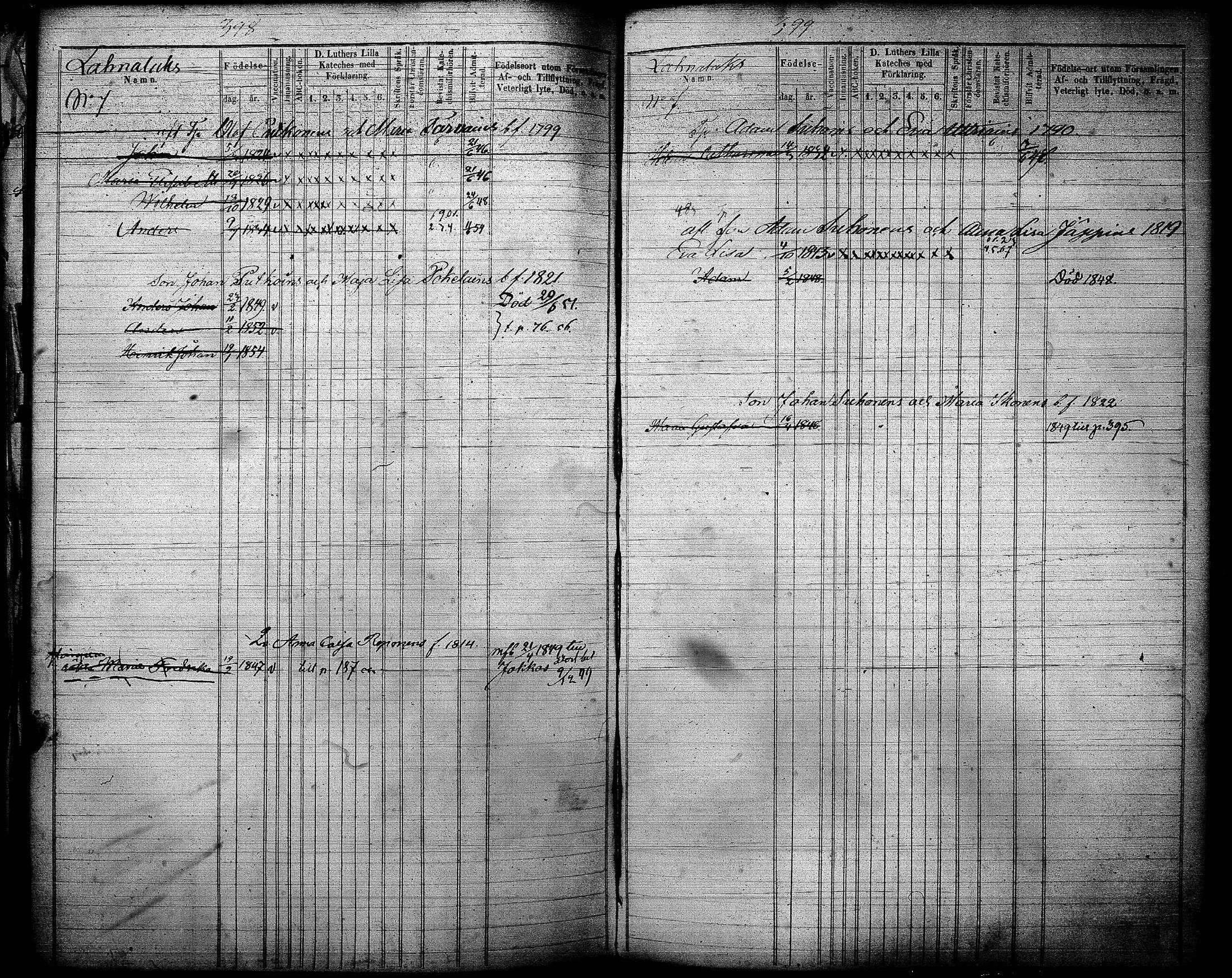 [ ../kirjat/Kirkonkirjat/joroinen/lastenkirja_1845-1855_tk1676/kuvat/201.jpg ]