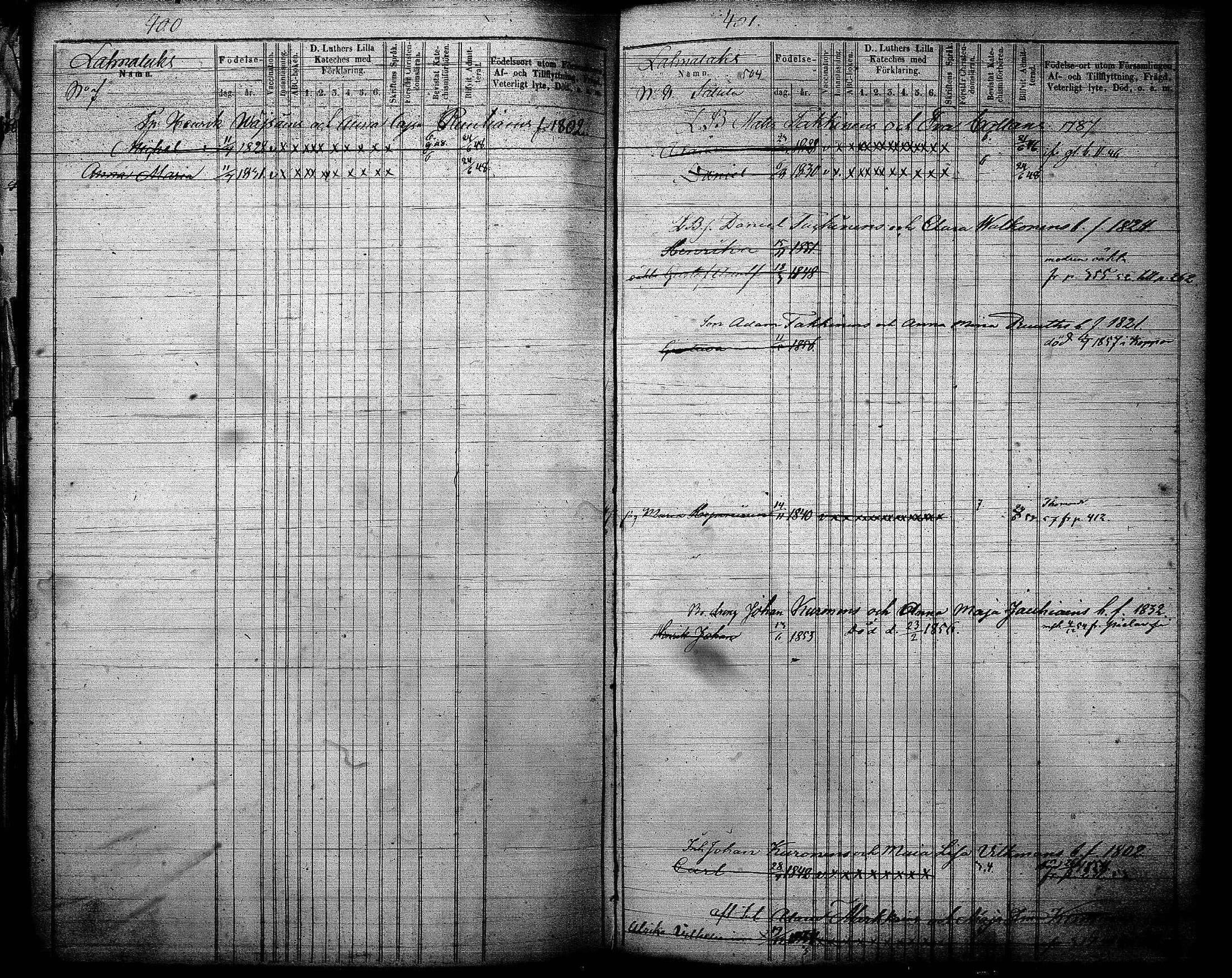 [ ../kirjat/Kirkonkirjat/joroinen/lastenkirja_1845-1855_tk1676/kuvat/202.jpg ]