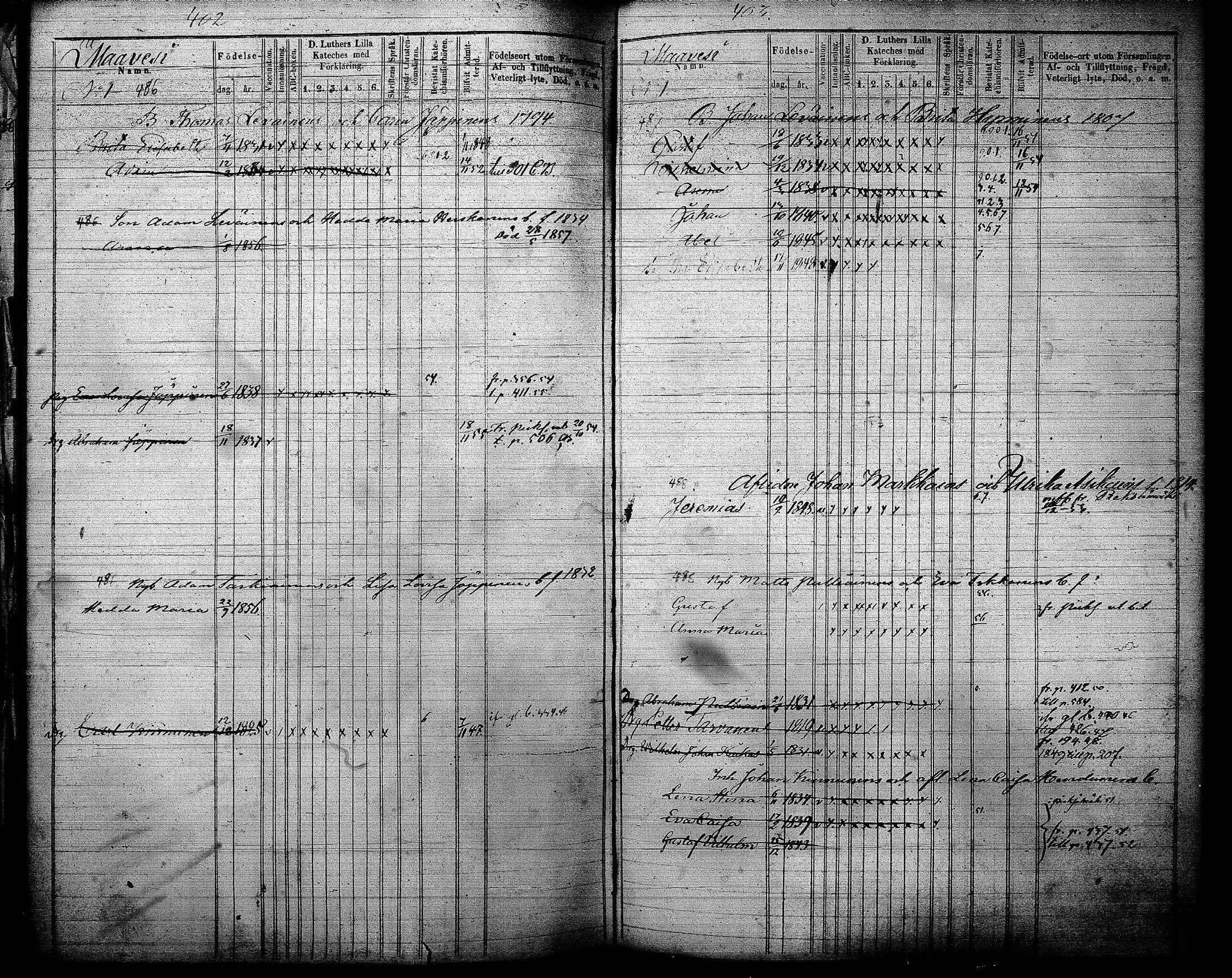 [ ../kirjat/Kirkonkirjat/joroinen/lastenkirja_1845-1855_tk1676/kuvat/203.jpg ]