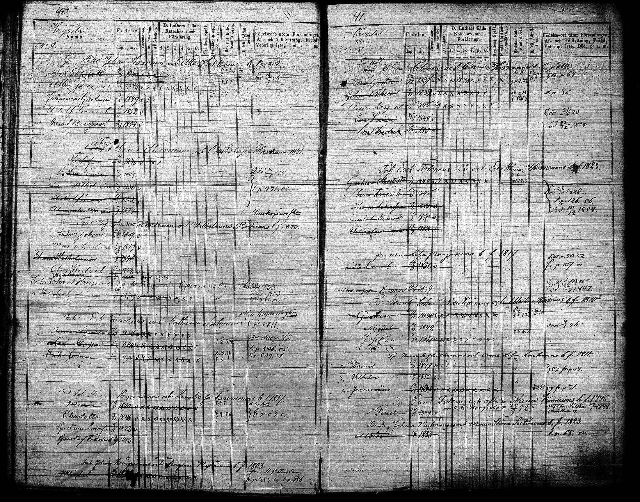 [ ../kirjat/Kirkonkirjat/joroinen/lastenkirja_1845-1855_tk1676/kuvat/22.jpg ]