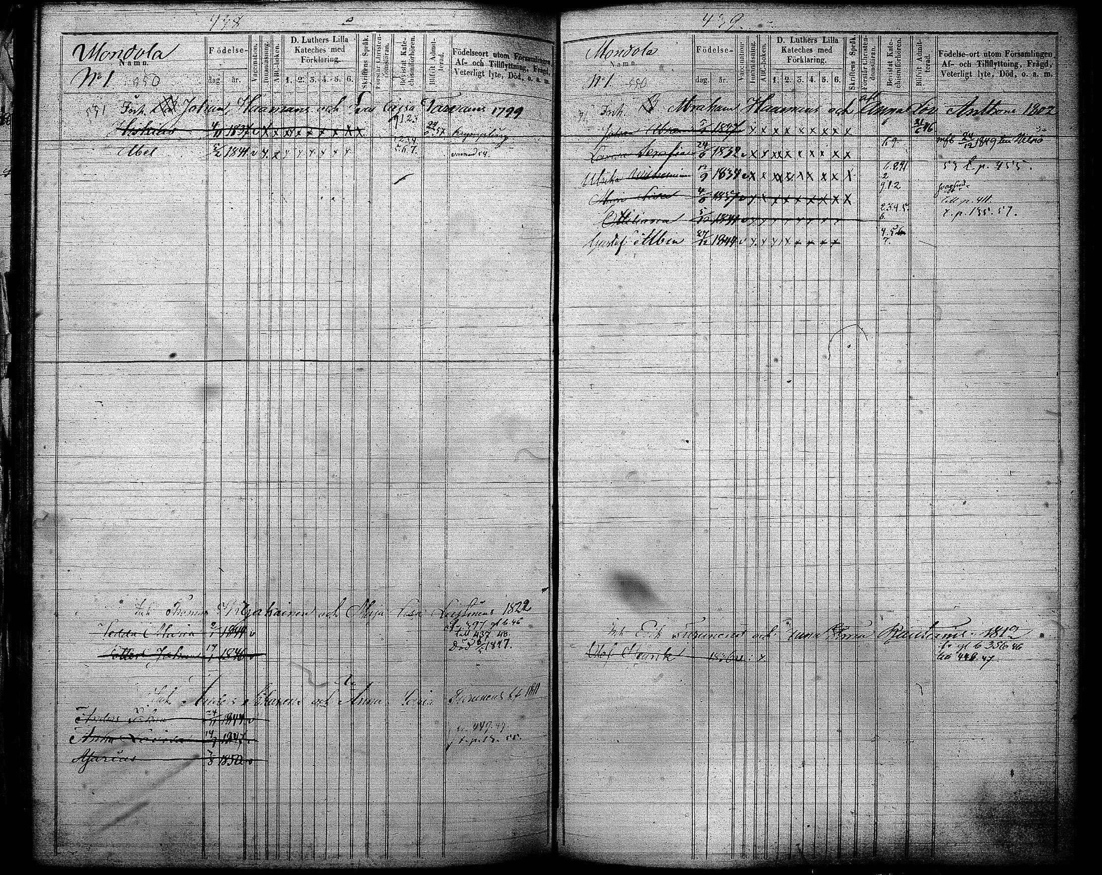 [ ../kirjat/Kirkonkirjat/joroinen/lastenkirja_1845-1855_tk1676/kuvat/221.jpg ]