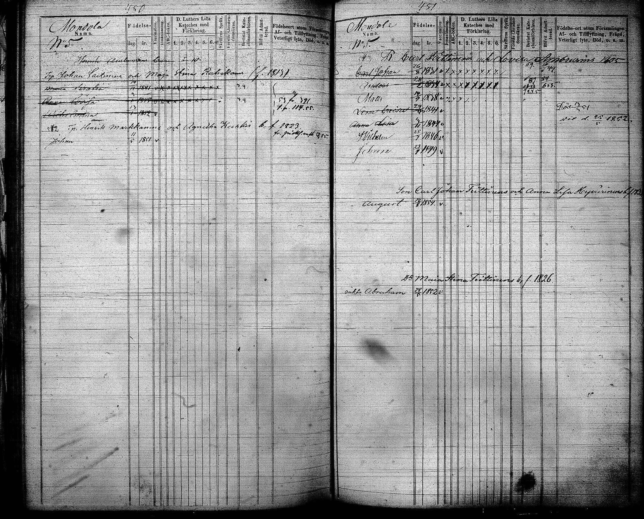 [ ../kirjat/Kirkonkirjat/joroinen/lastenkirja_1845-1855_tk1676/kuvat/227.jpg ]