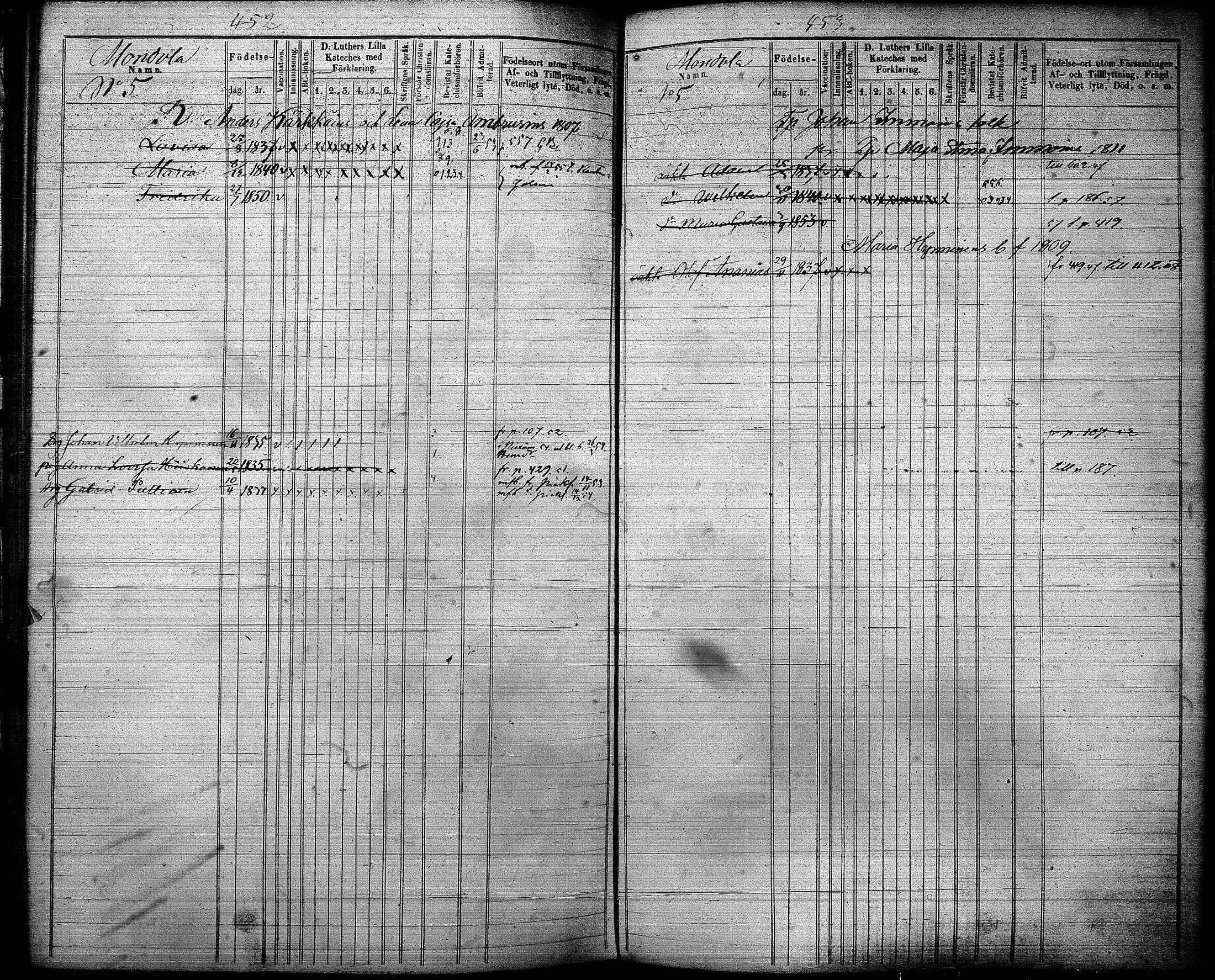 [ ../kirjat/Kirkonkirjat/joroinen/lastenkirja_1845-1855_tk1676/kuvat/228.jpg ]