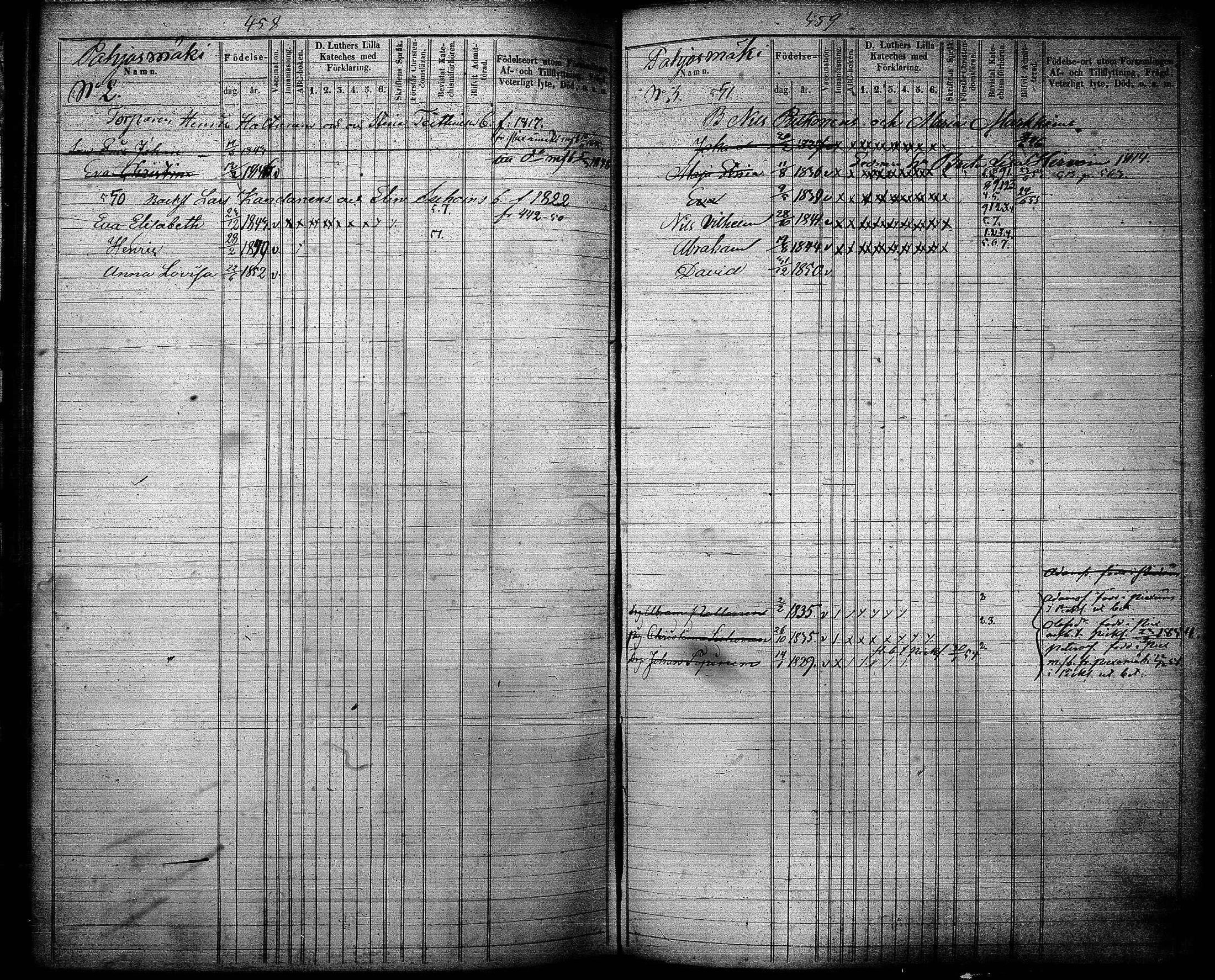 [ ../kirjat/Kirkonkirjat/joroinen/lastenkirja_1845-1855_tk1676/kuvat/231.jpg ]