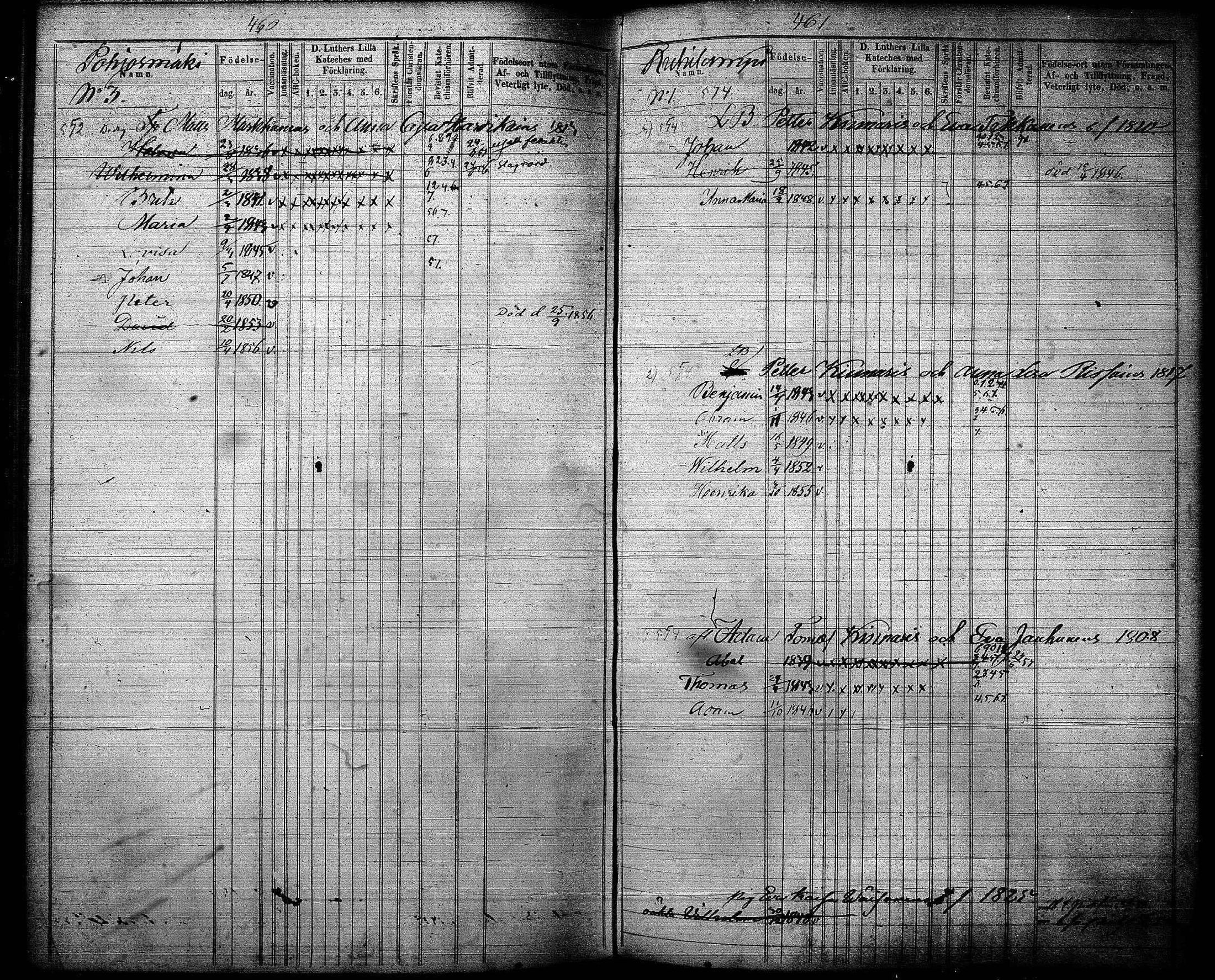 [ ../kirjat/Kirkonkirjat/joroinen/lastenkirja_1845-1855_tk1676/kuvat/232.jpg ]