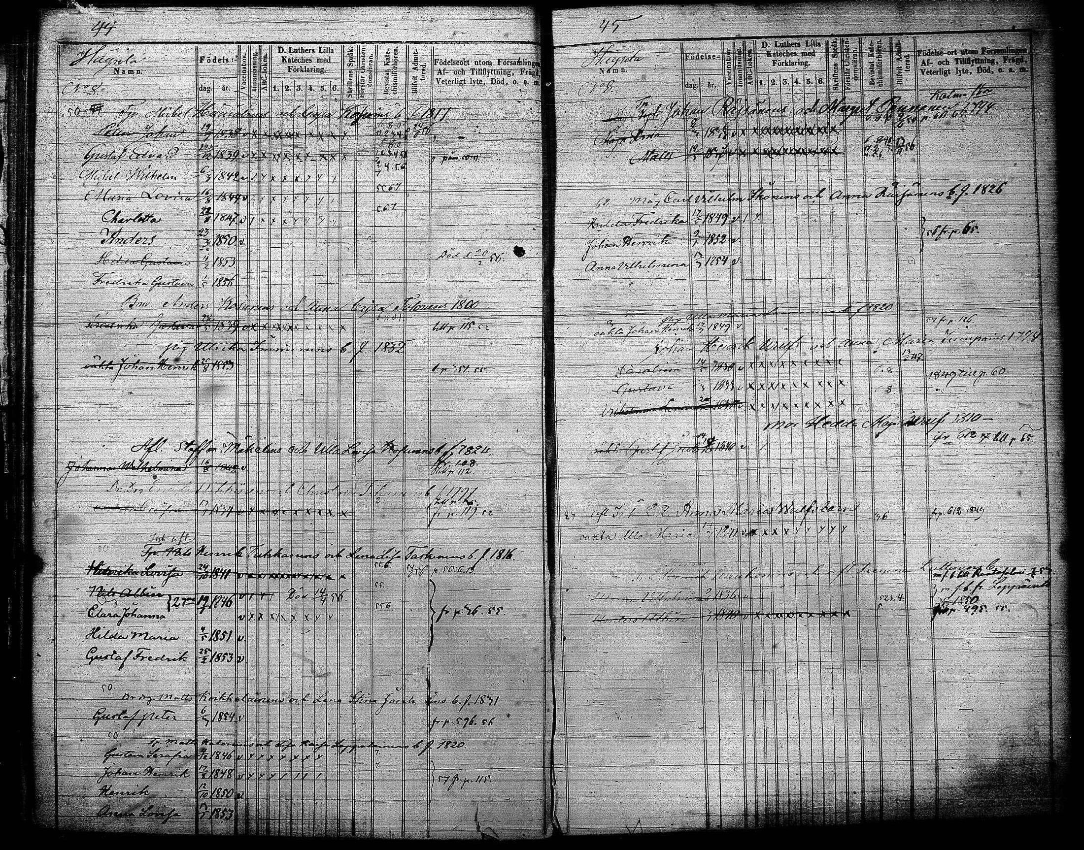 [ ../kirjat/Kirkonkirjat/joroinen/lastenkirja_1845-1855_tk1676/kuvat/24.jpg ]