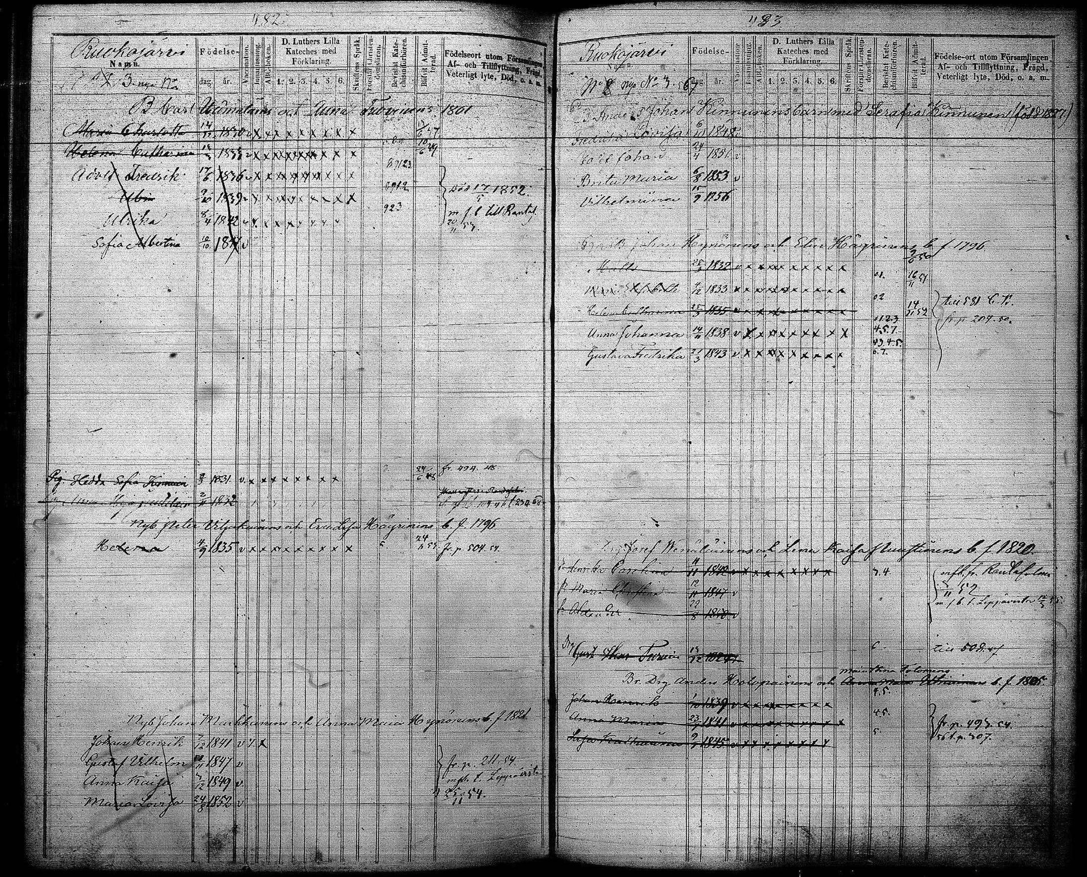 [ ../kirjat/Kirkonkirjat/joroinen/lastenkirja_1845-1855_tk1676/kuvat/243.jpg ]
