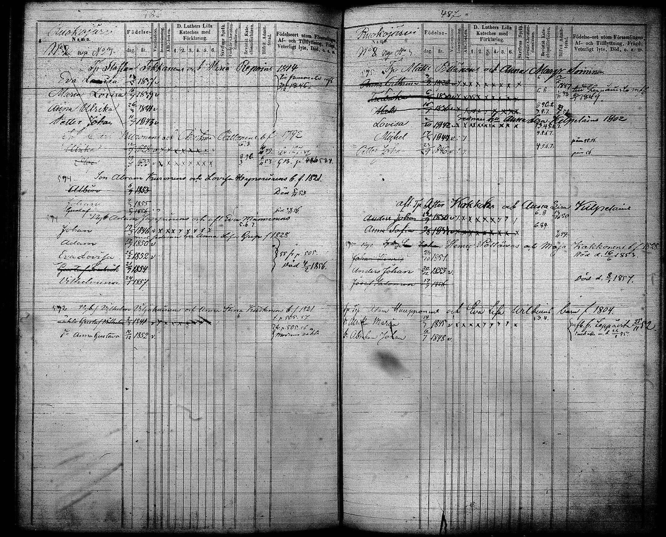 [ ../kirjat/Kirkonkirjat/joroinen/lastenkirja_1845-1855_tk1676/kuvat/245.jpg ]