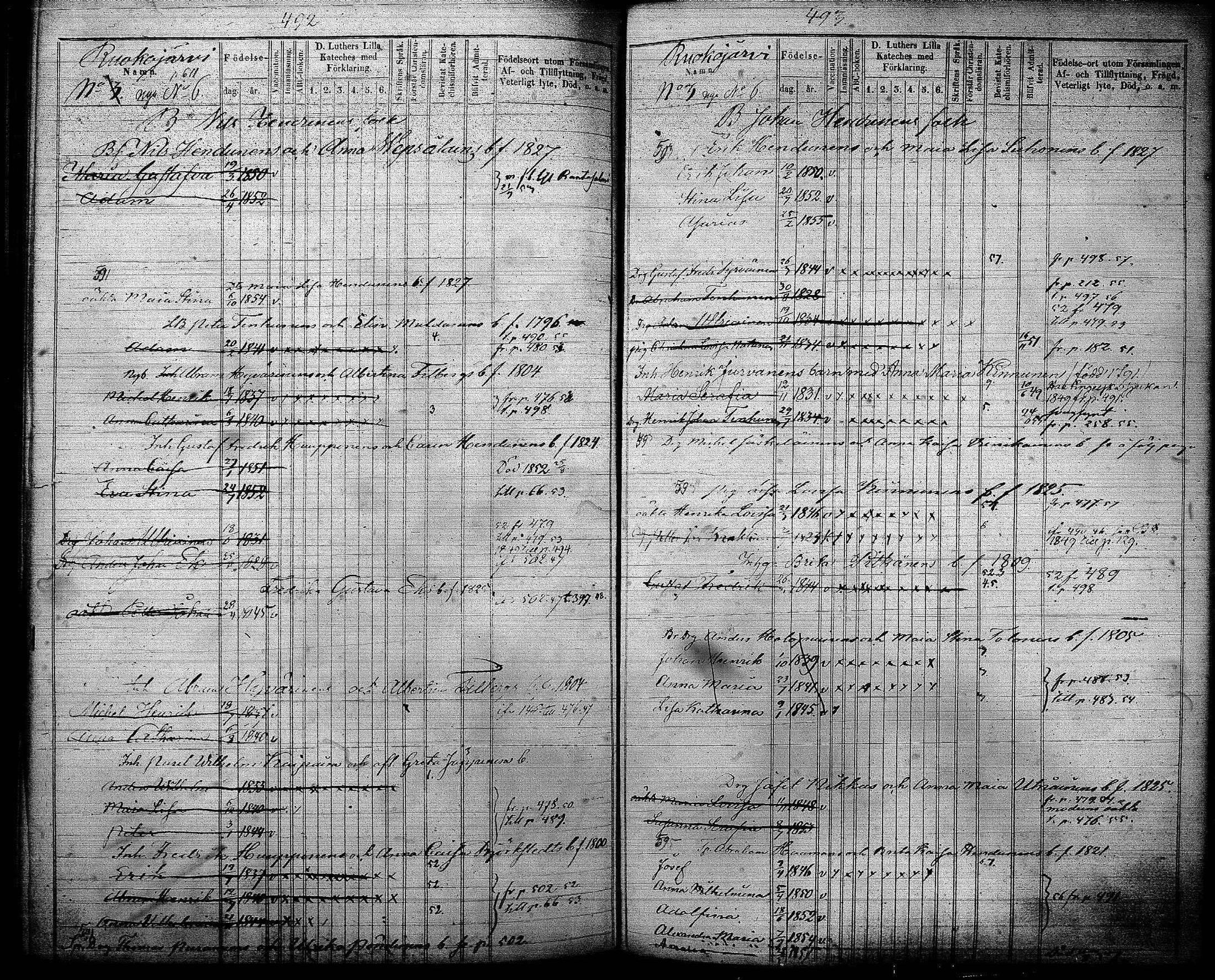 [ ../kirjat/Kirkonkirjat/joroinen/lastenkirja_1845-1855_tk1676/kuvat/248.jpg ]
