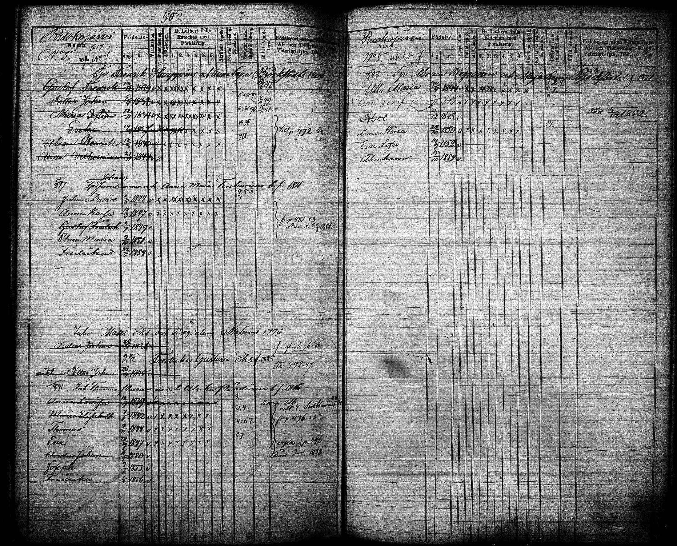 [ ../kirjat/Kirkonkirjat/joroinen/lastenkirja_1845-1855_tk1676/kuvat/253.jpg ]