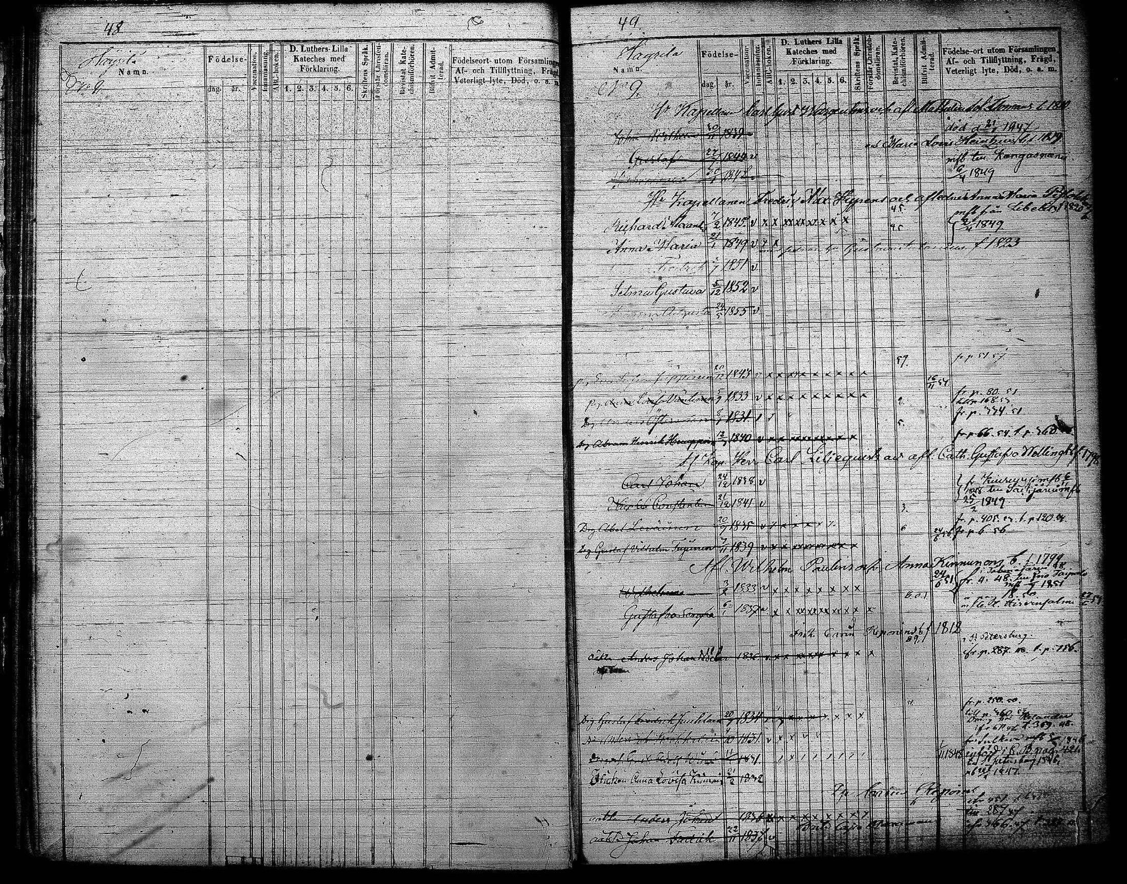 [ ../kirjat/Kirkonkirjat/joroinen/lastenkirja_1845-1855_tk1676/kuvat/26.jpg ]