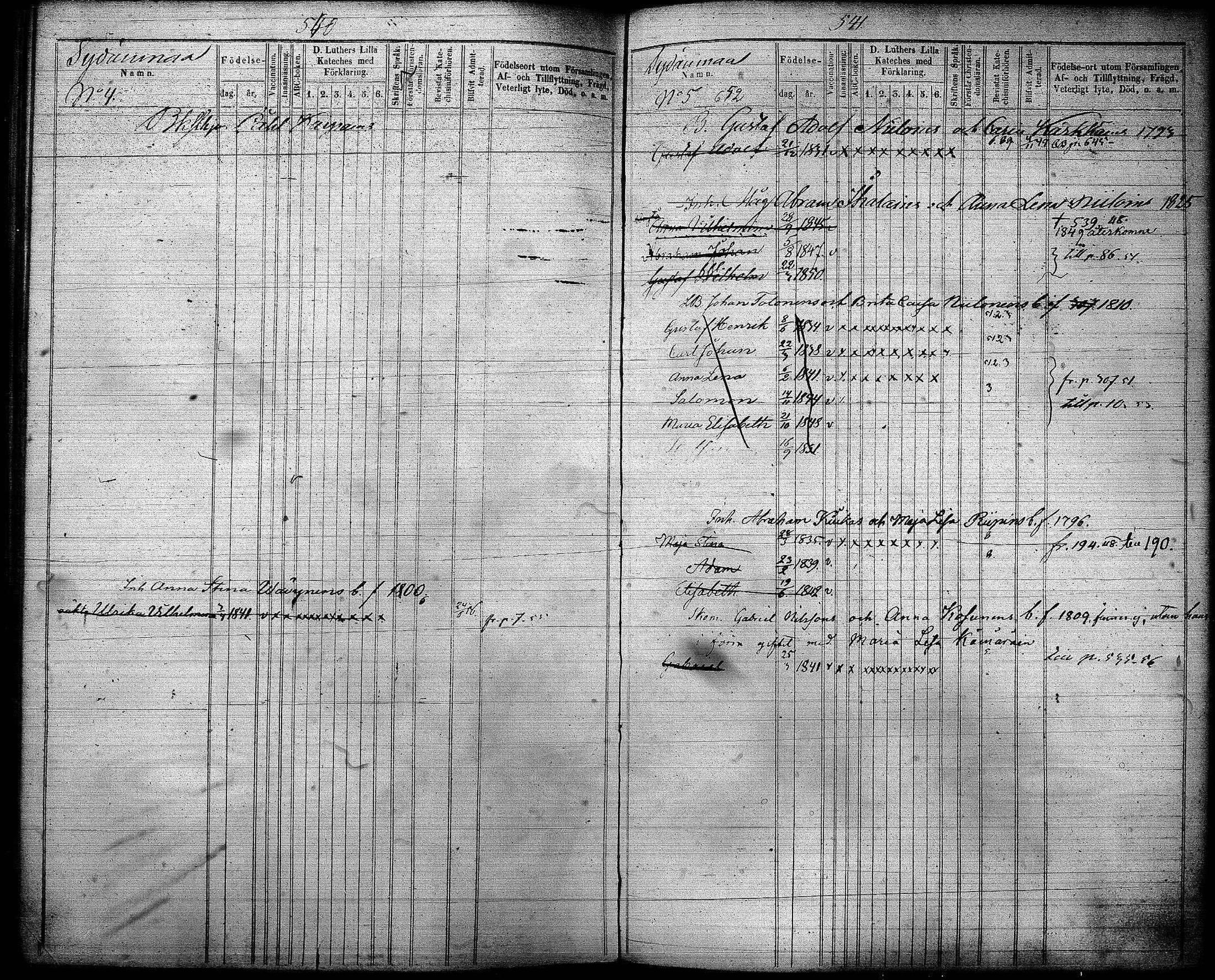 [ ../kirjat/Kirkonkirjat/joroinen/lastenkirja_1845-1855_tk1676/kuvat/272.jpg ]