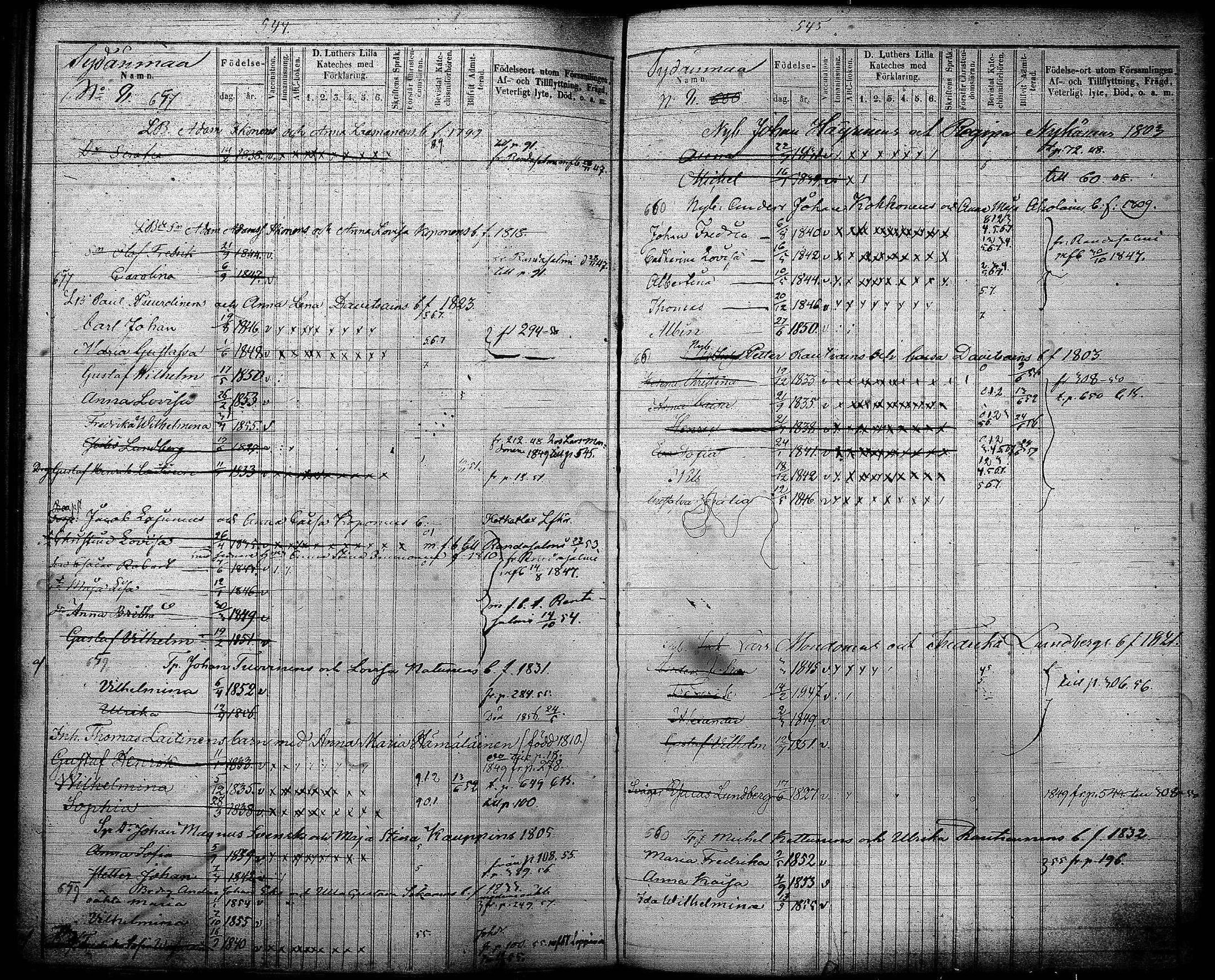[ ../kirjat/Kirkonkirjat/joroinen/lastenkirja_1845-1855_tk1676/kuvat/274.jpg ]